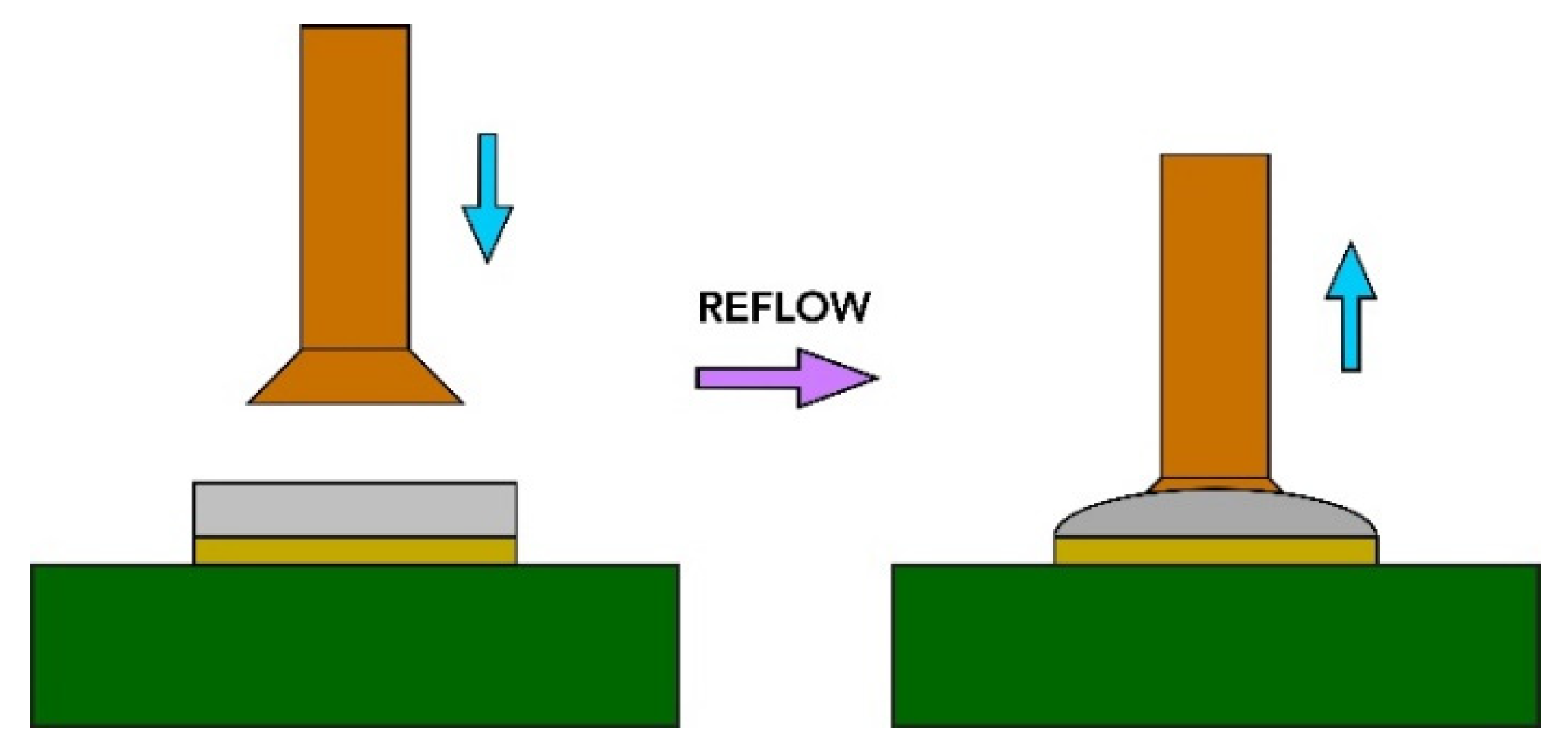 Polymers 13 03203 g004