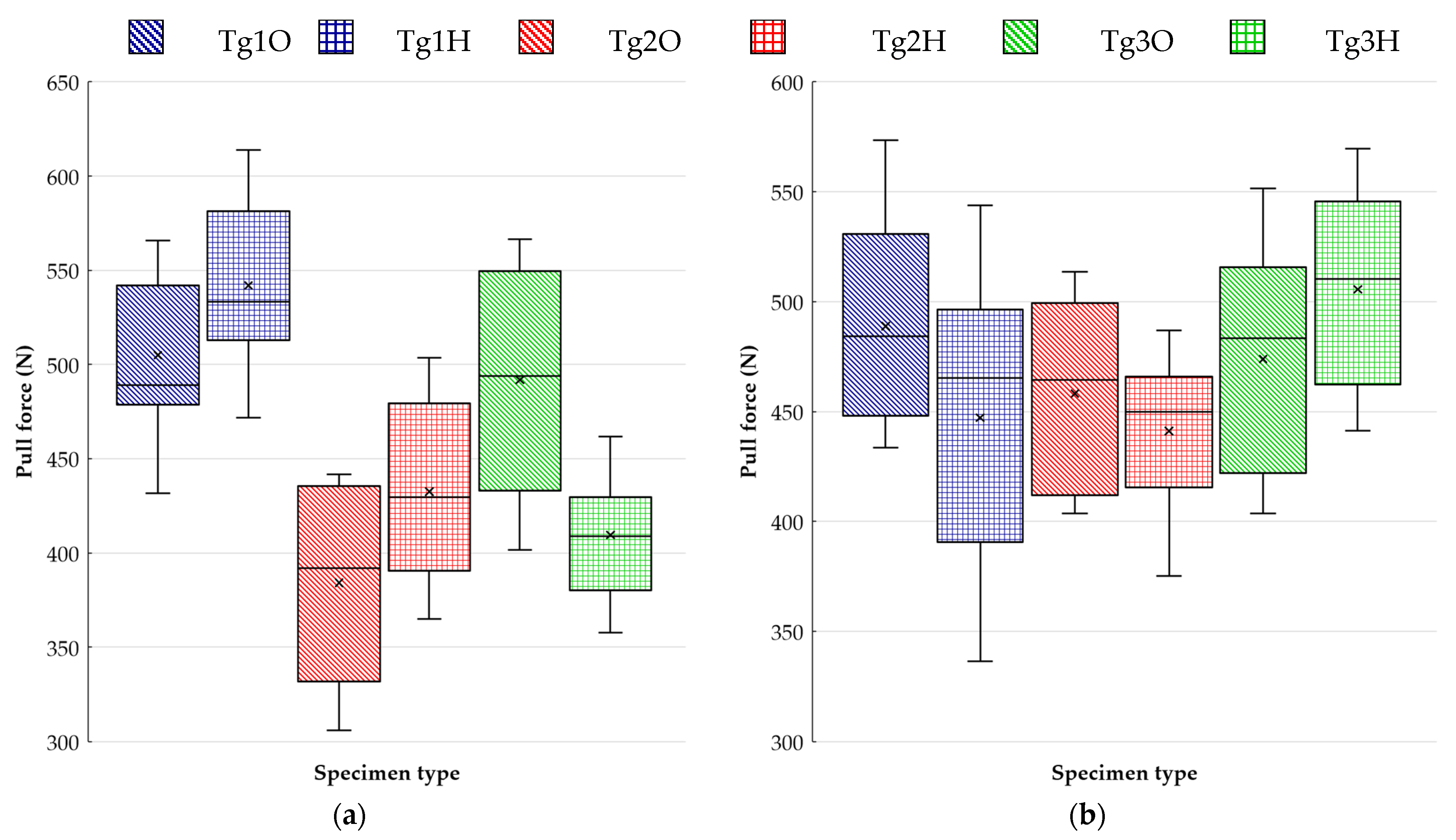 Polymers 13 03203 g010