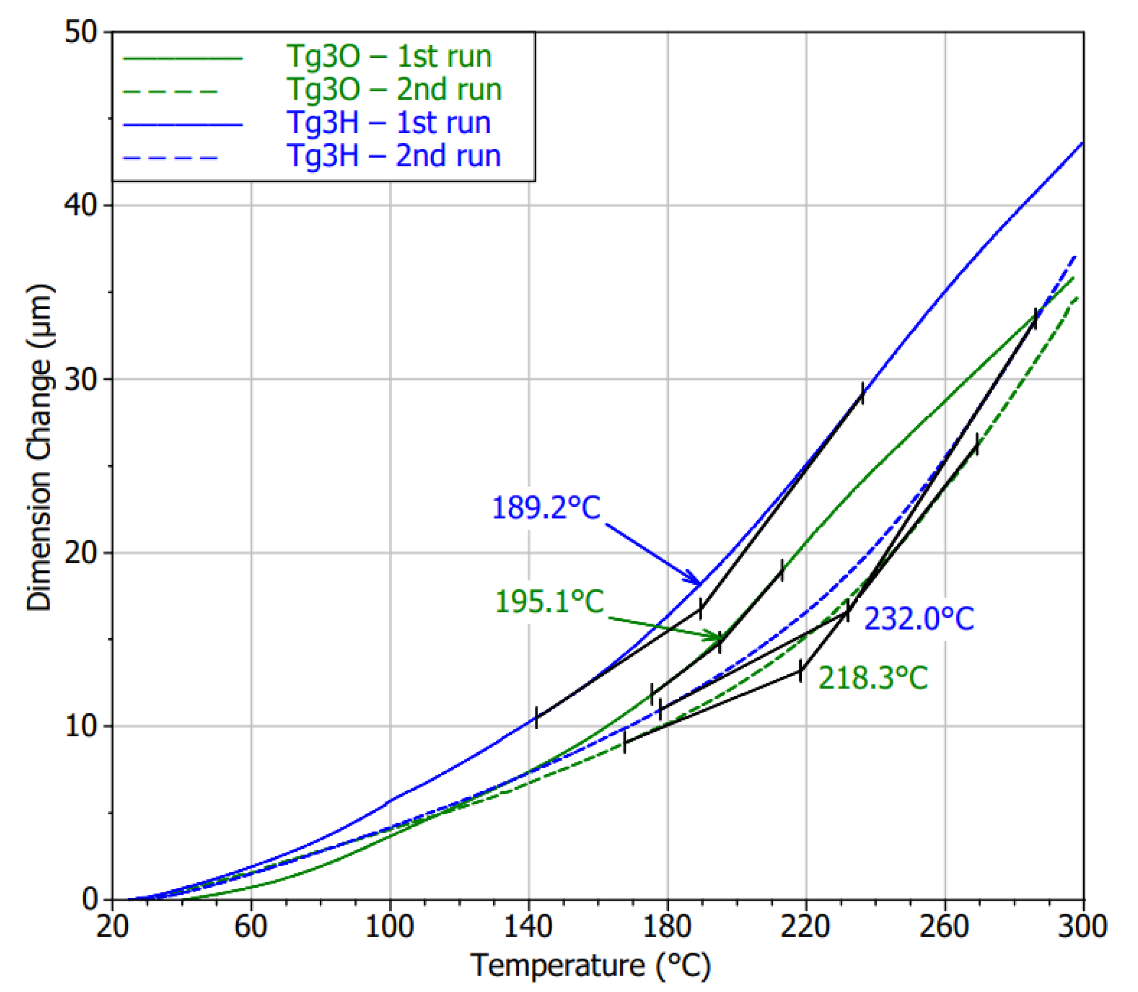 Polymers 13 03203 g015