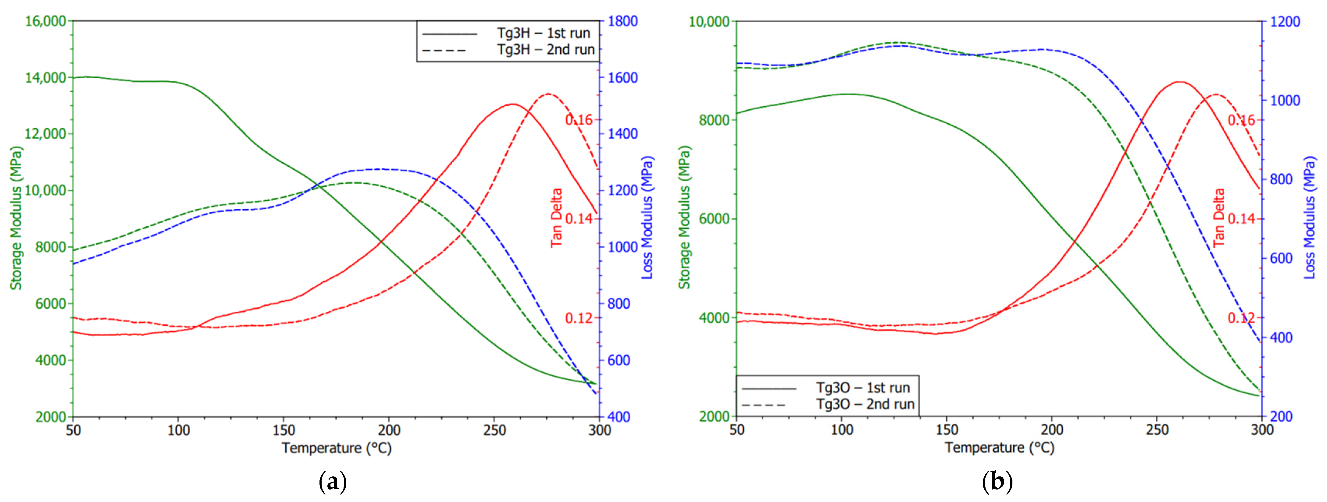 Polymers 13 03203 g016