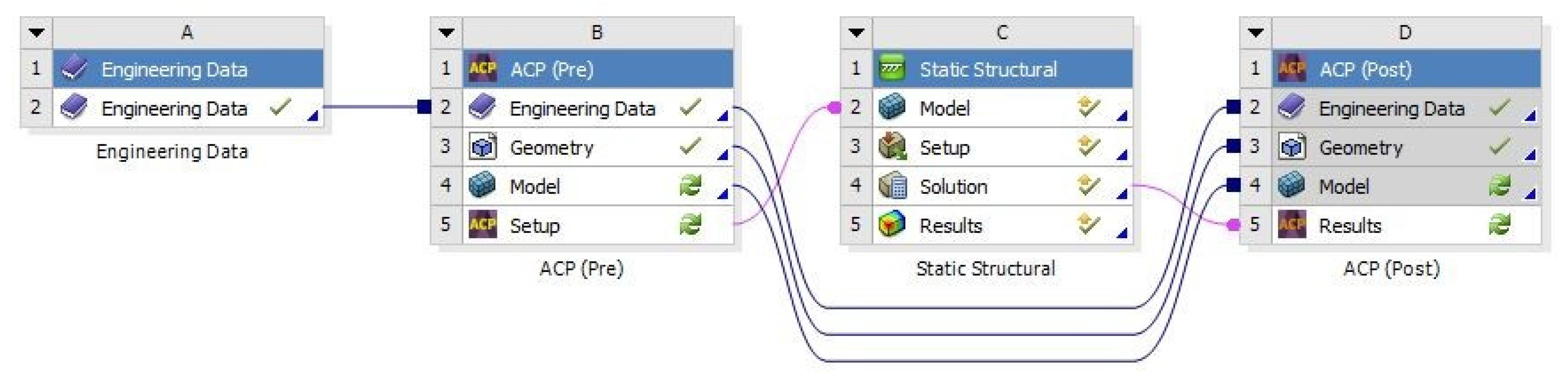 Polymers 13 03207 g003