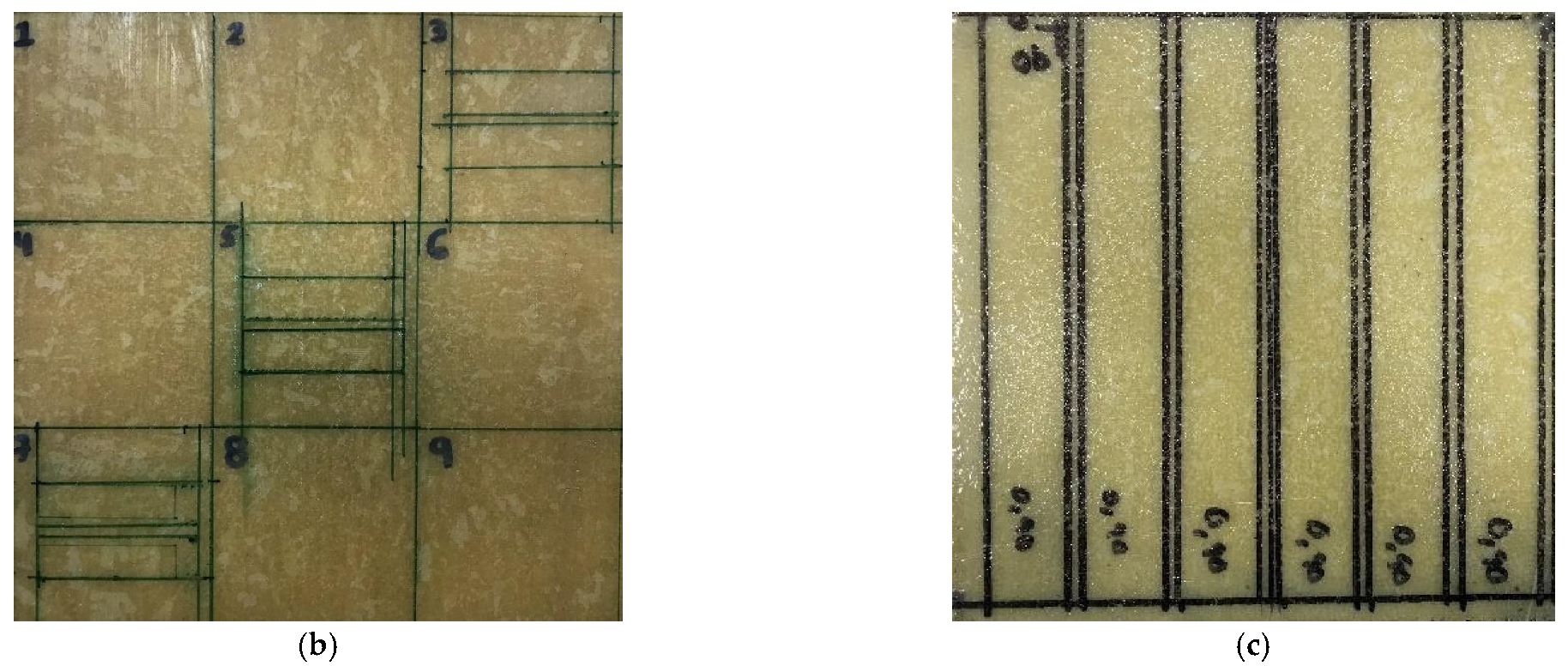 Polymers 13 03207 g004b