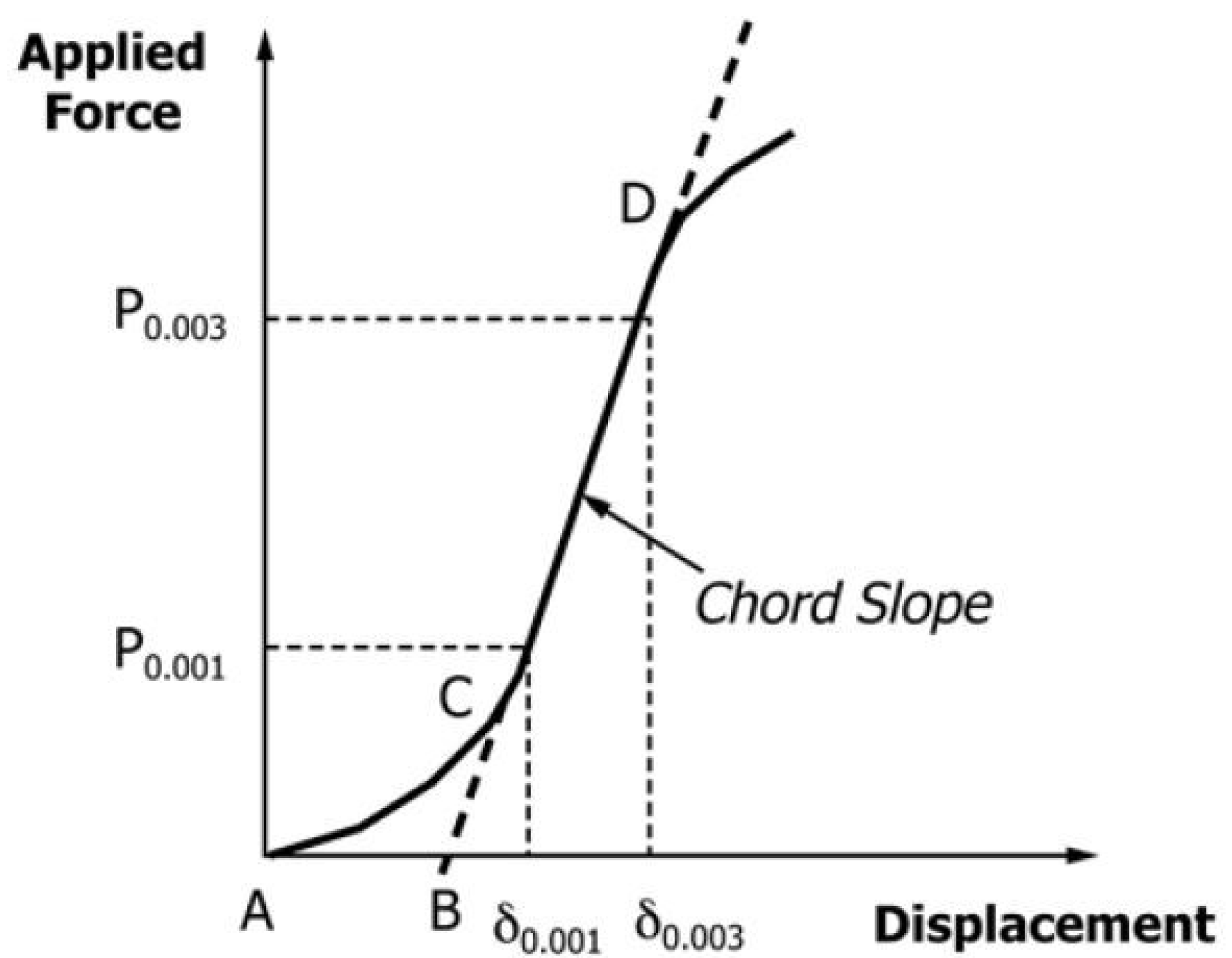 Polymers 13 03207 g008