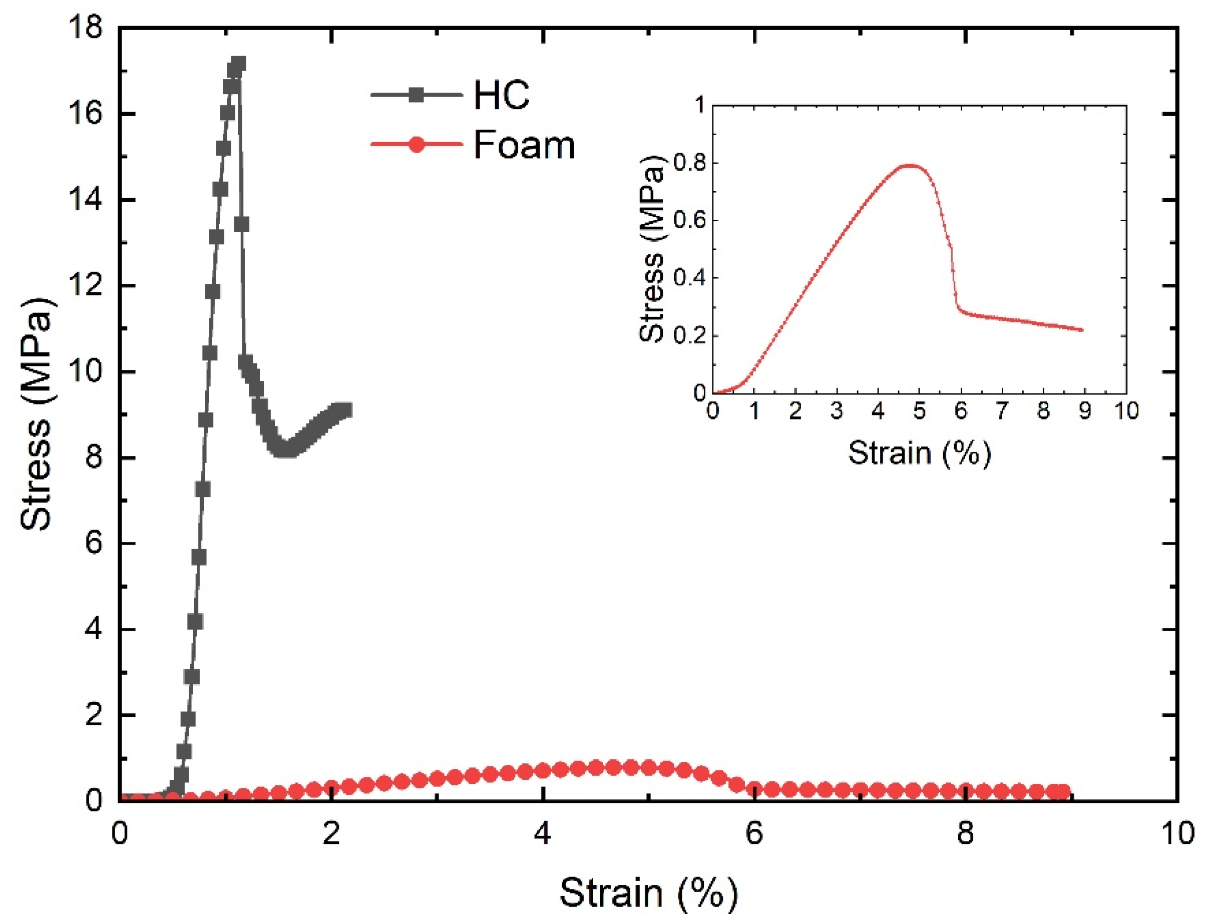 Polymers 13 03207 g009