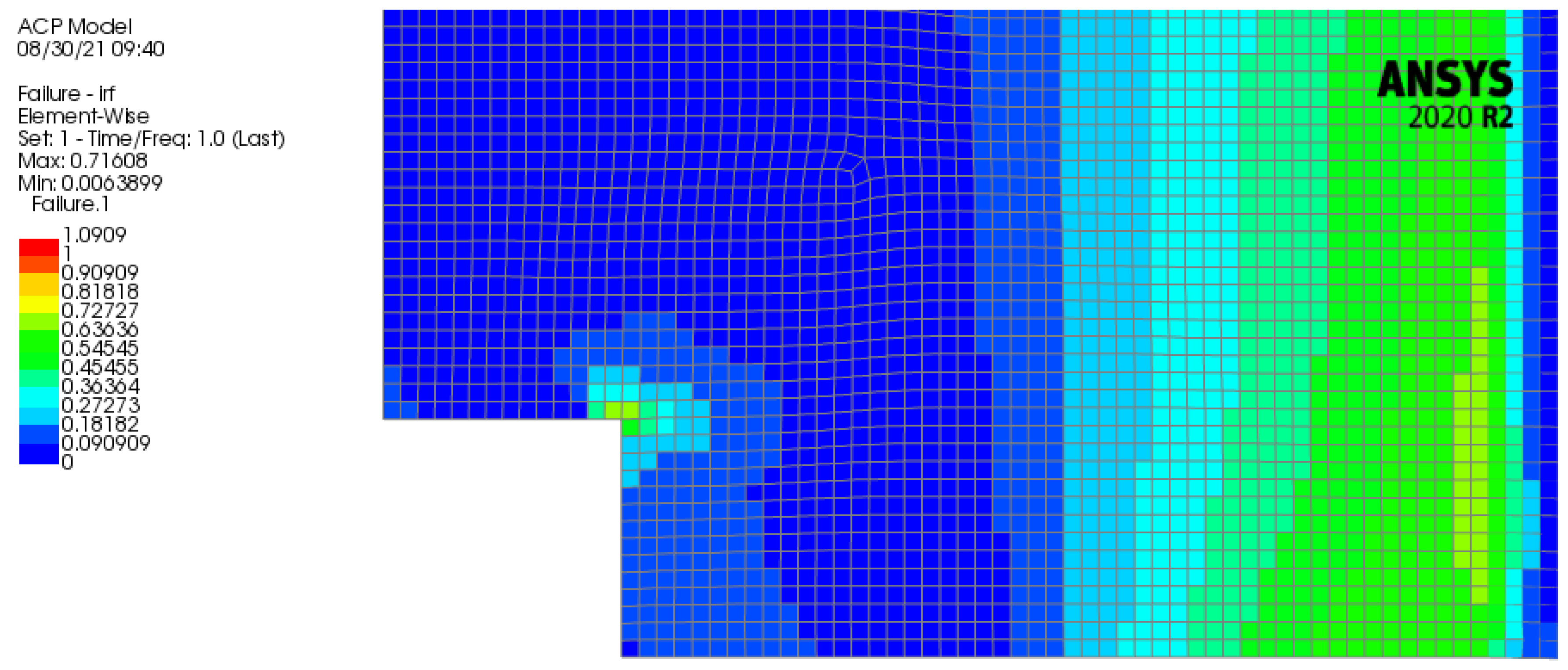 Polymers 13 03207 g011