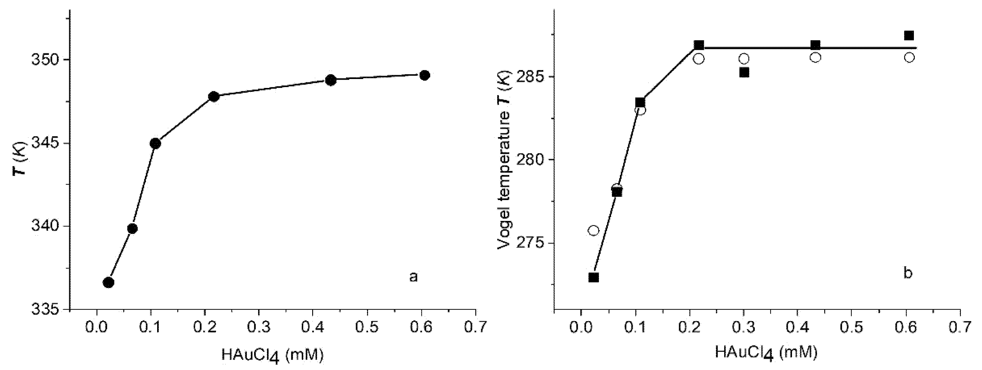 Polymers 13 03214 g006 Polymers 13 03214 g006