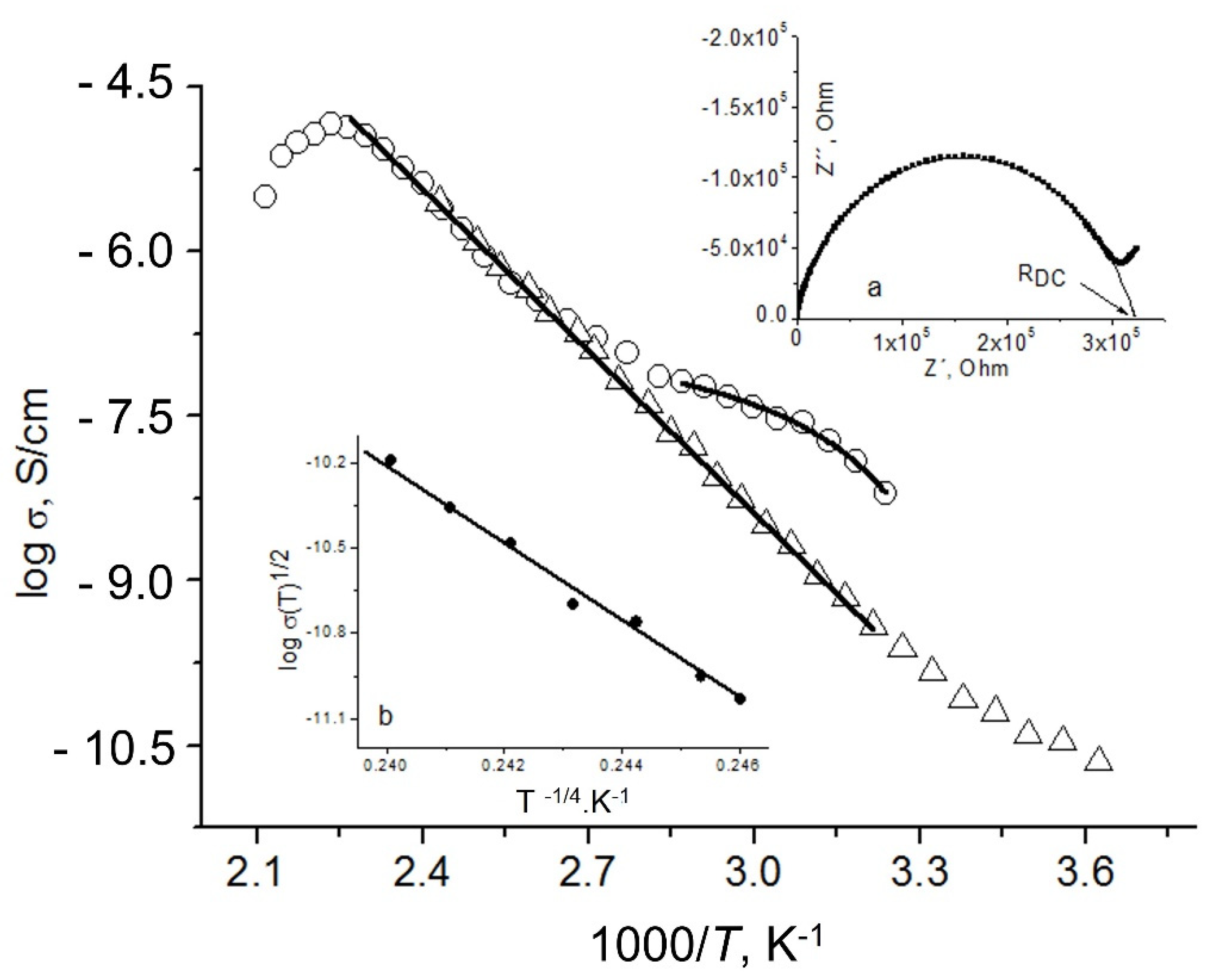 Polymers 13 03214 g008 Polymers 13 03214 g008