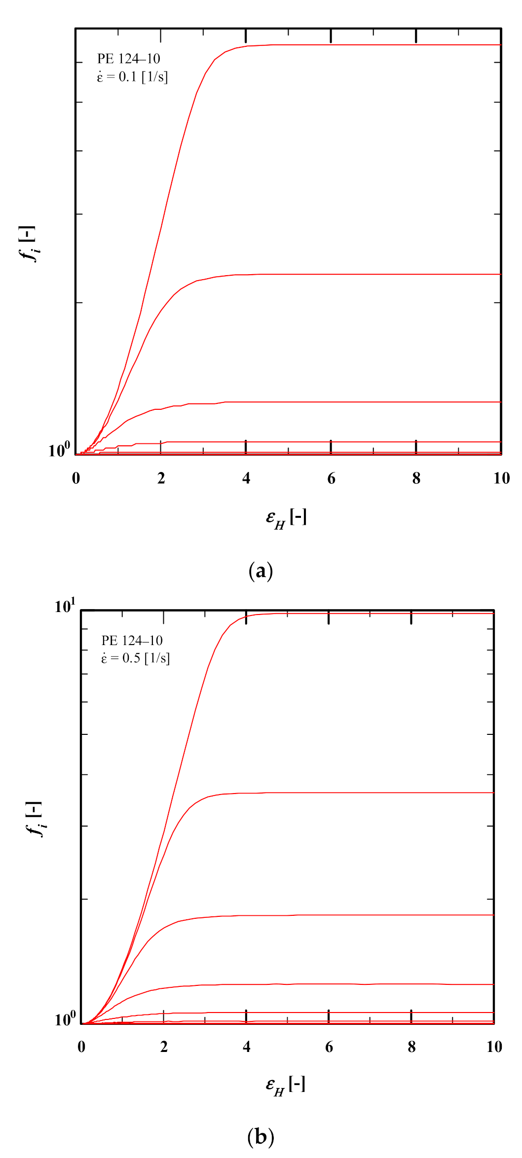 Polymers 13 03217 g011a