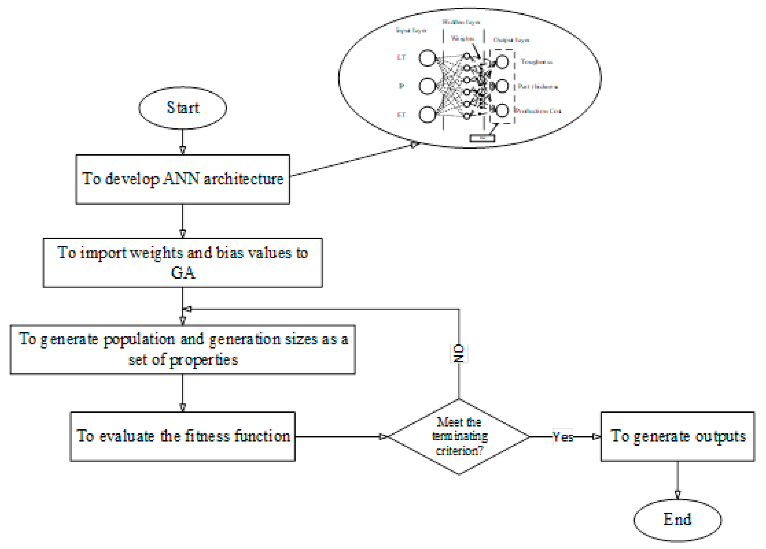 Polymers 13 03219 g002