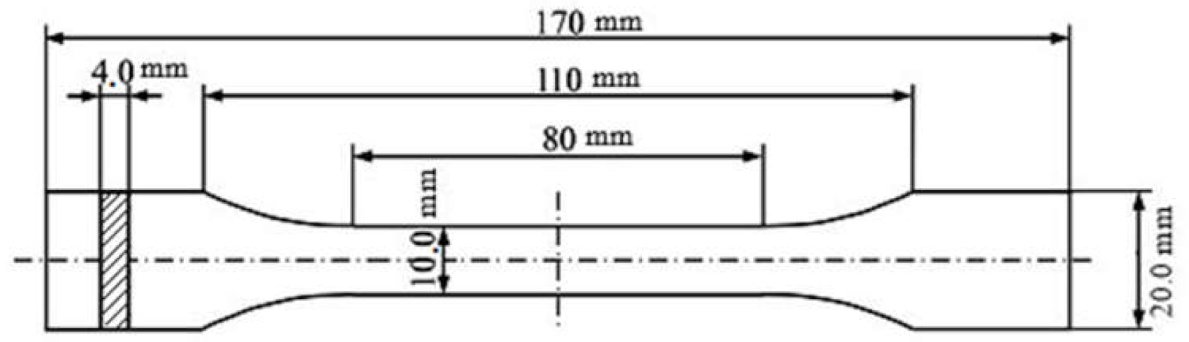 Polymers 13 03219 g003