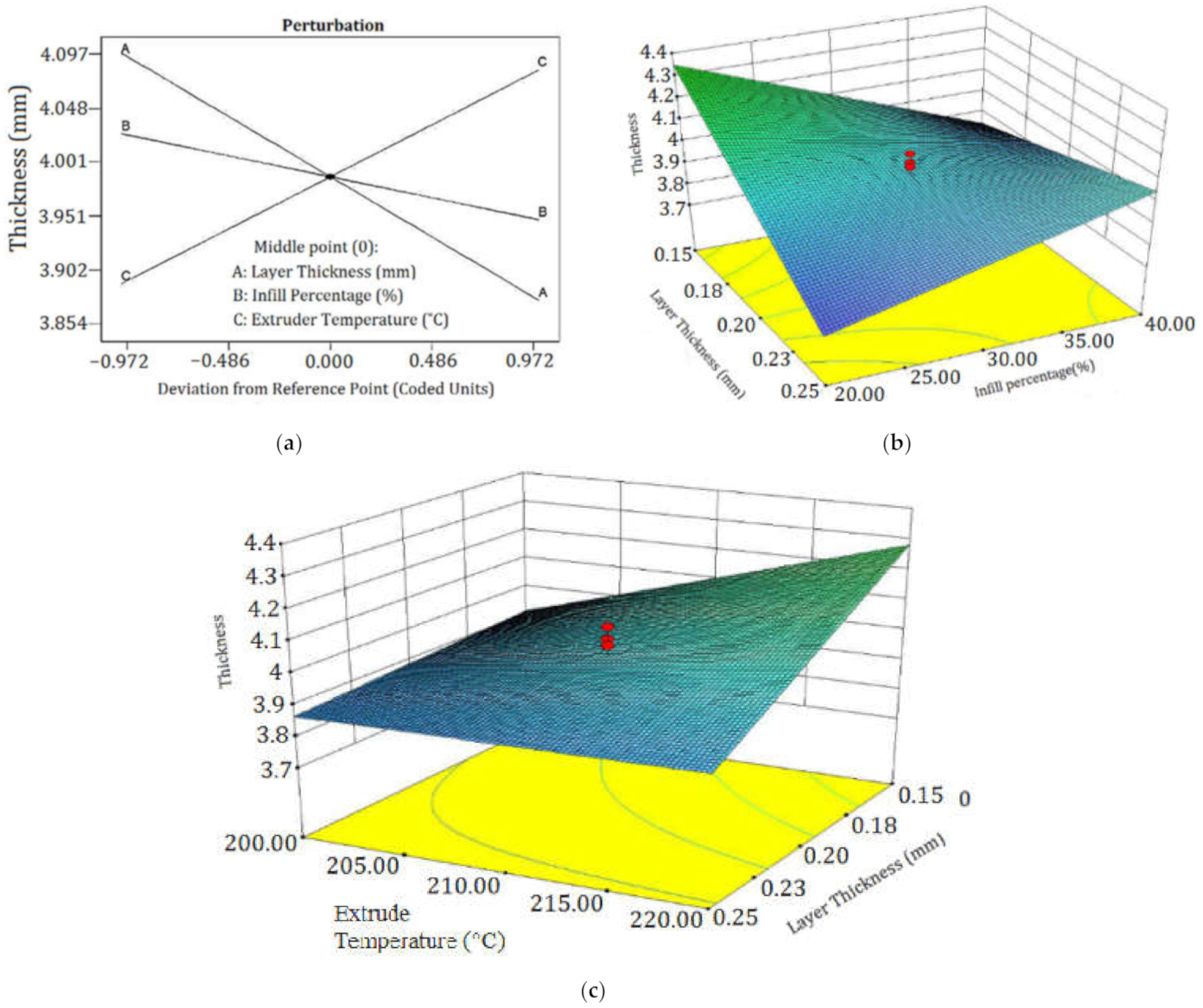Polymers 13 03219 g010