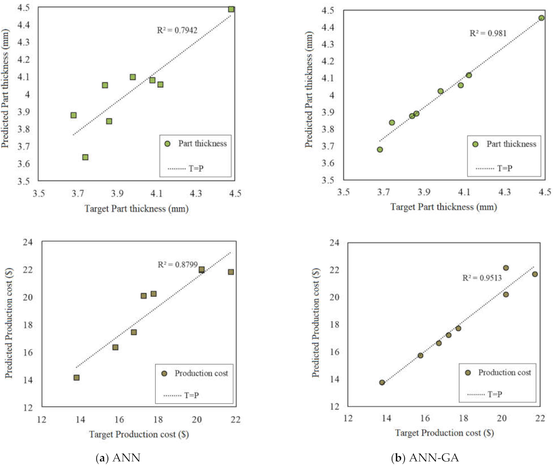 Polymers 13 03219 g012b