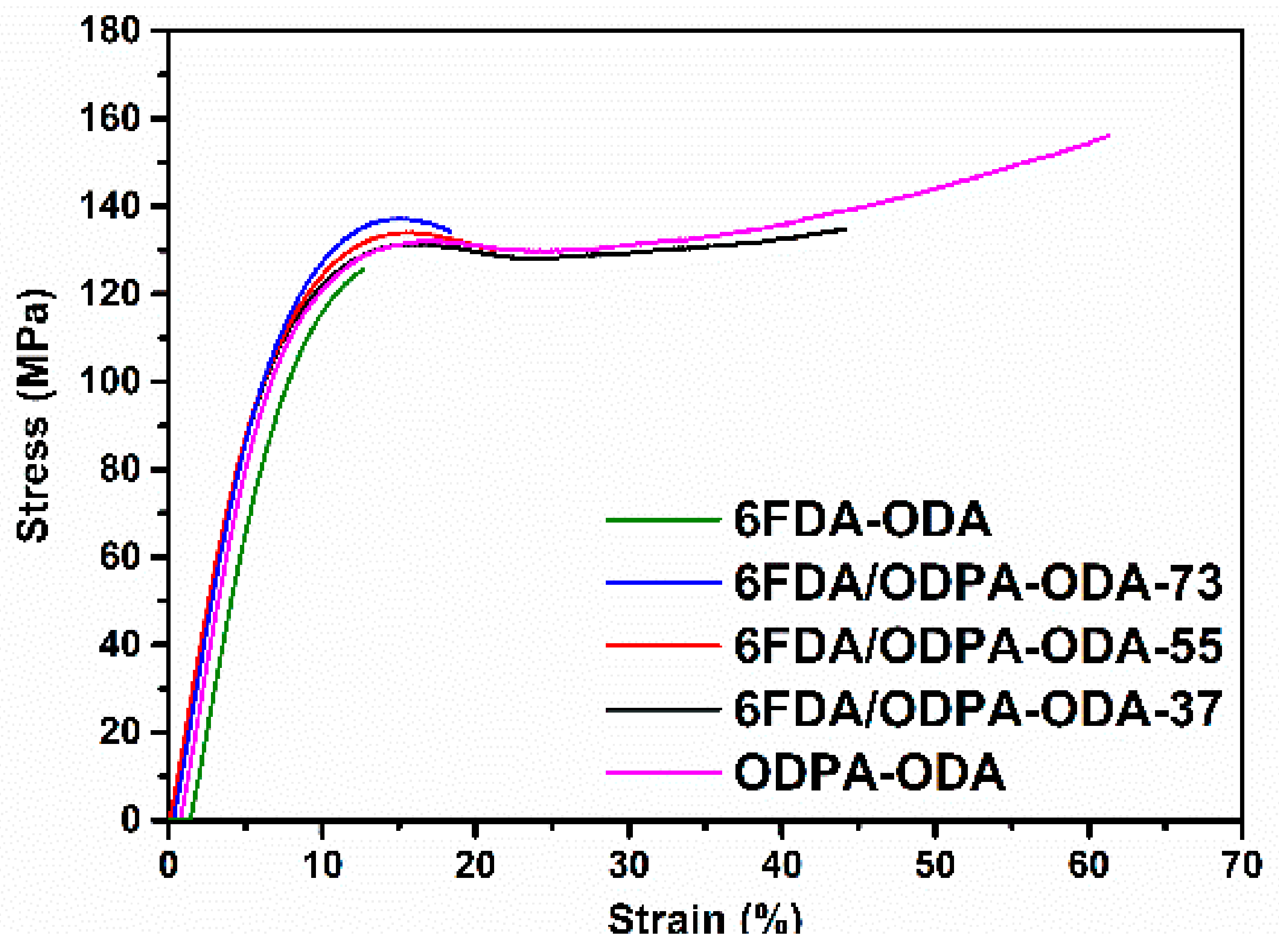 Polymers 13 03222 g010 Polymers 13 03222 g010