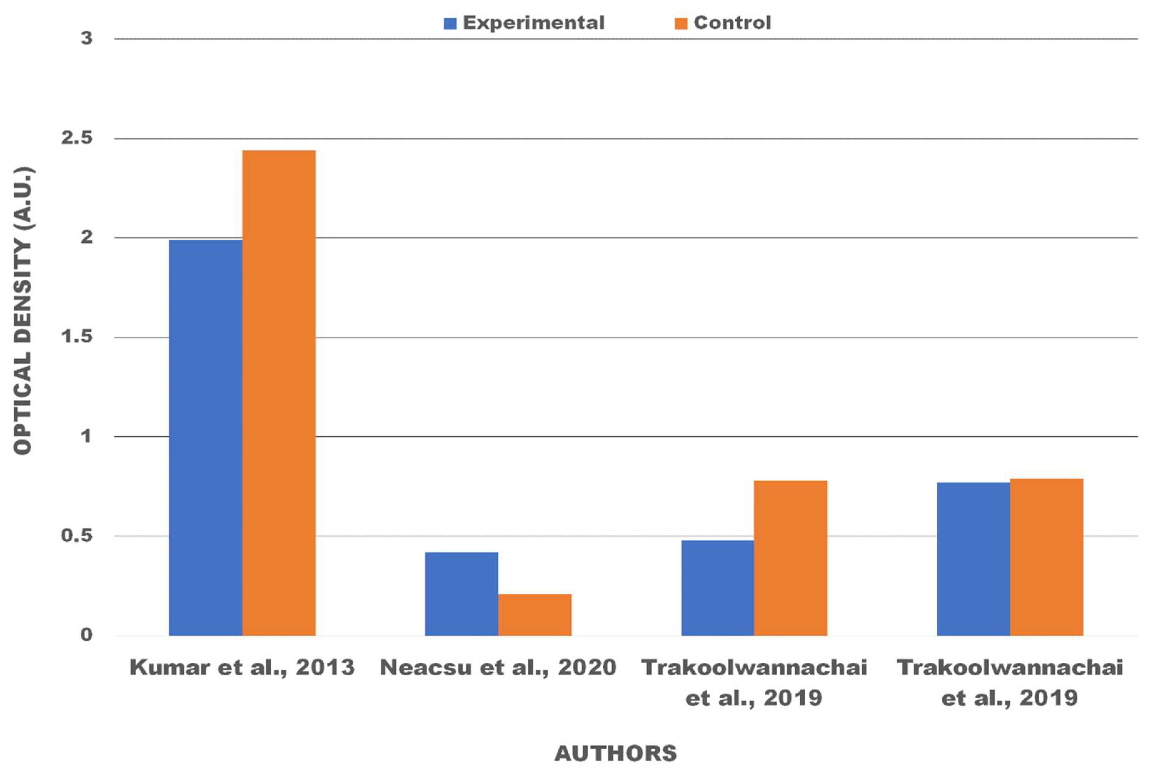 Polymers 13 03223 g004