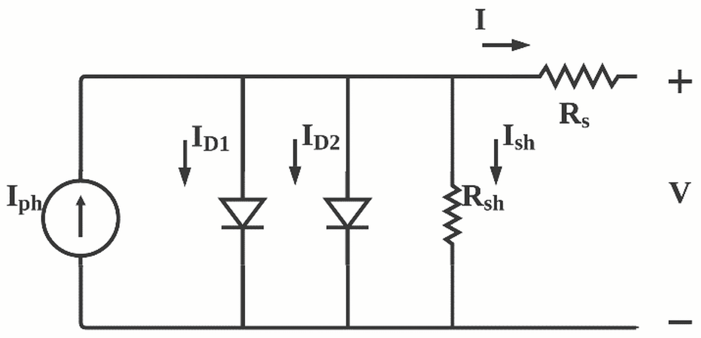 Polymers 13 03224 g002