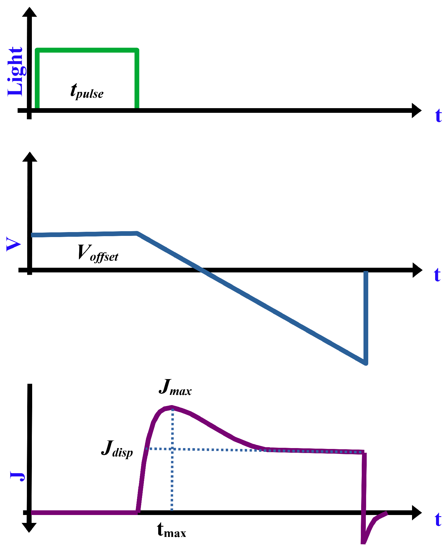 Polymers 13 03224 g004