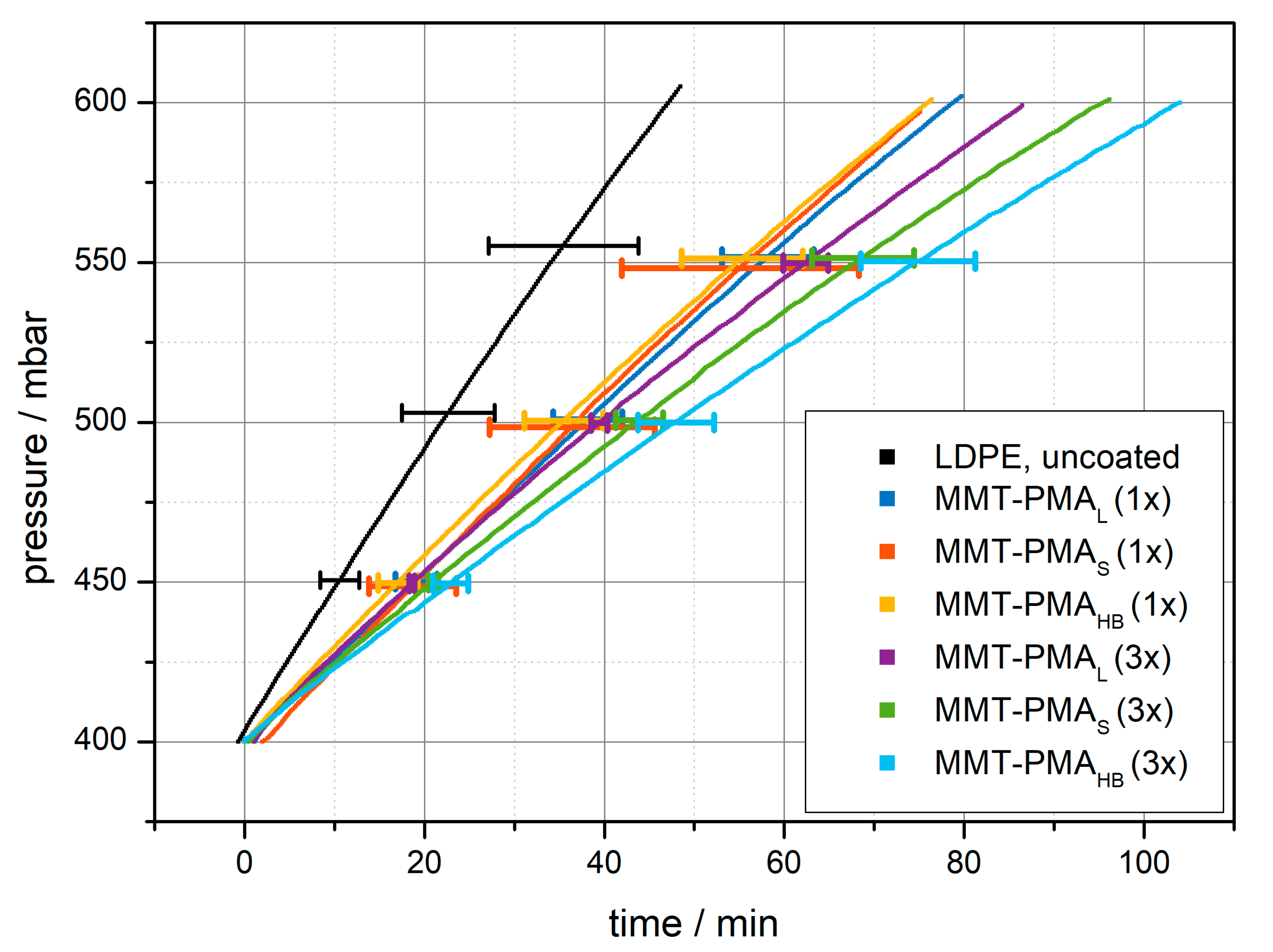 Polymers 13 03228 g002
