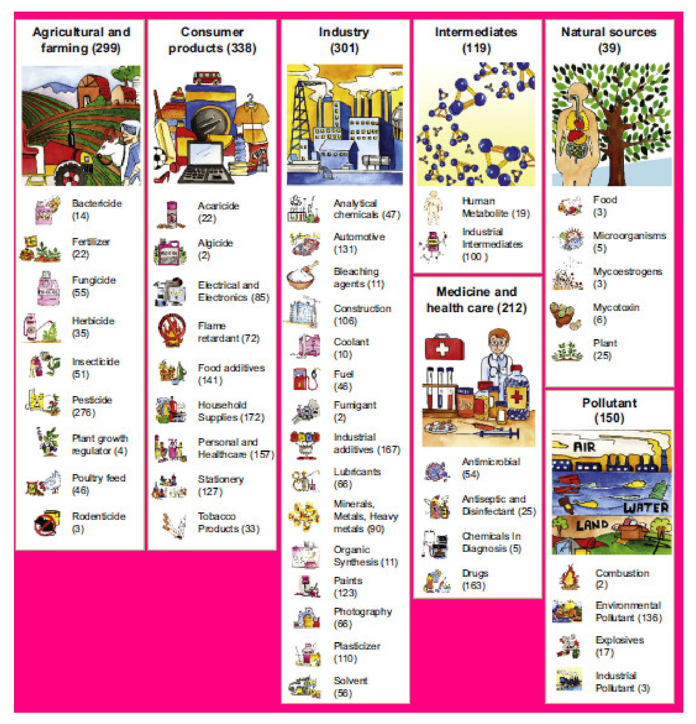 Polymers 13 03229 g001