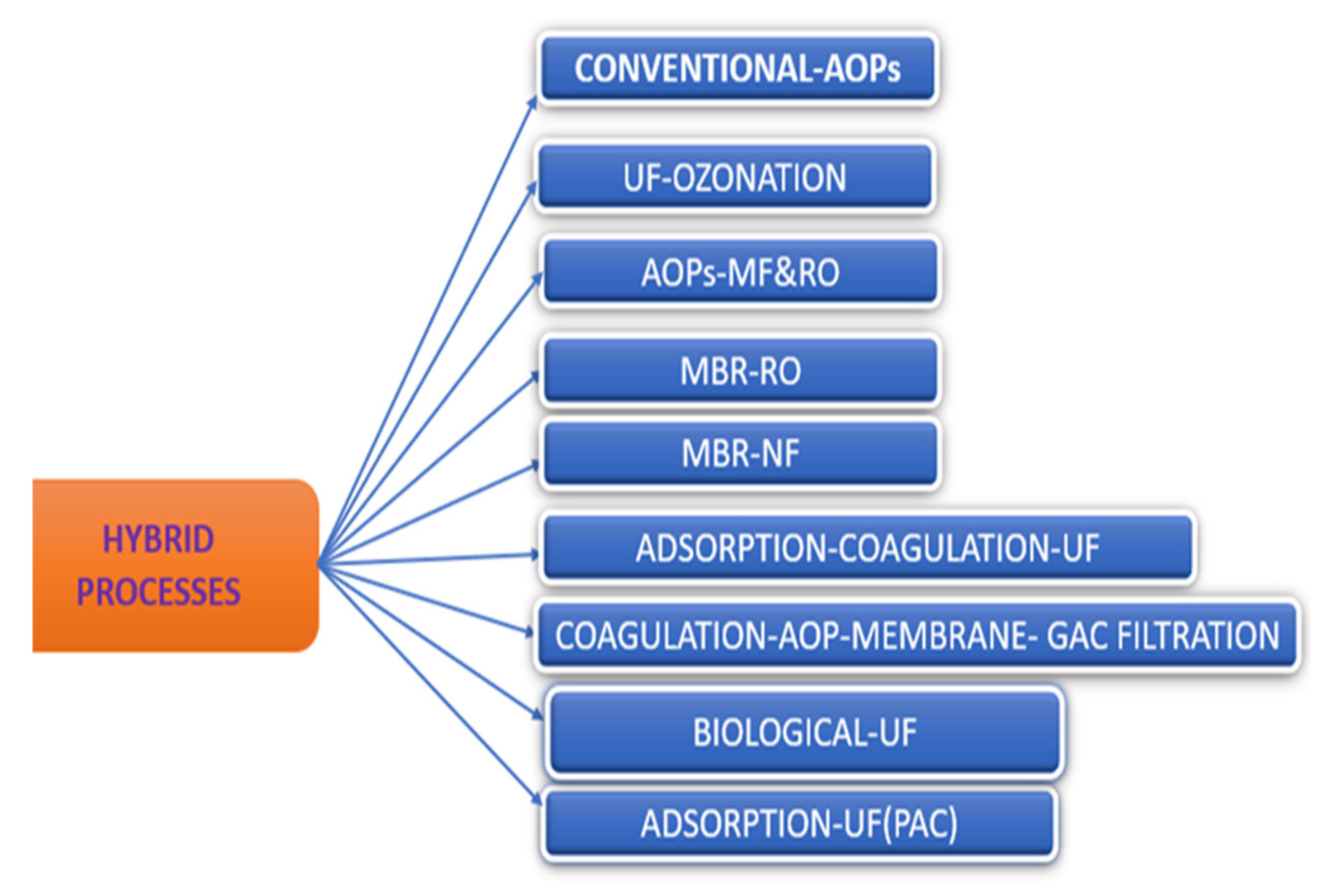 Polymers 13 03229 g004