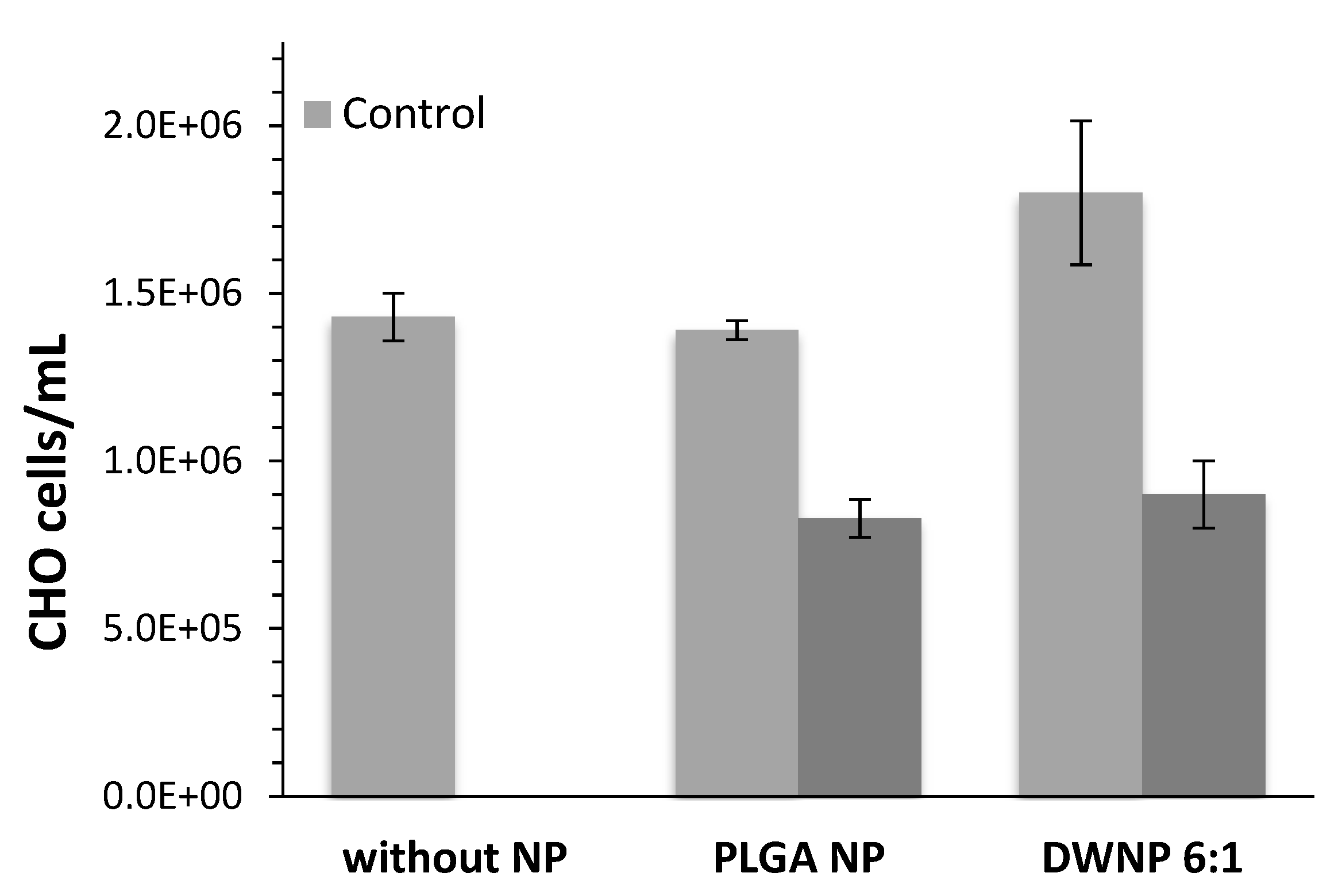 Polymers 13 03230 g006