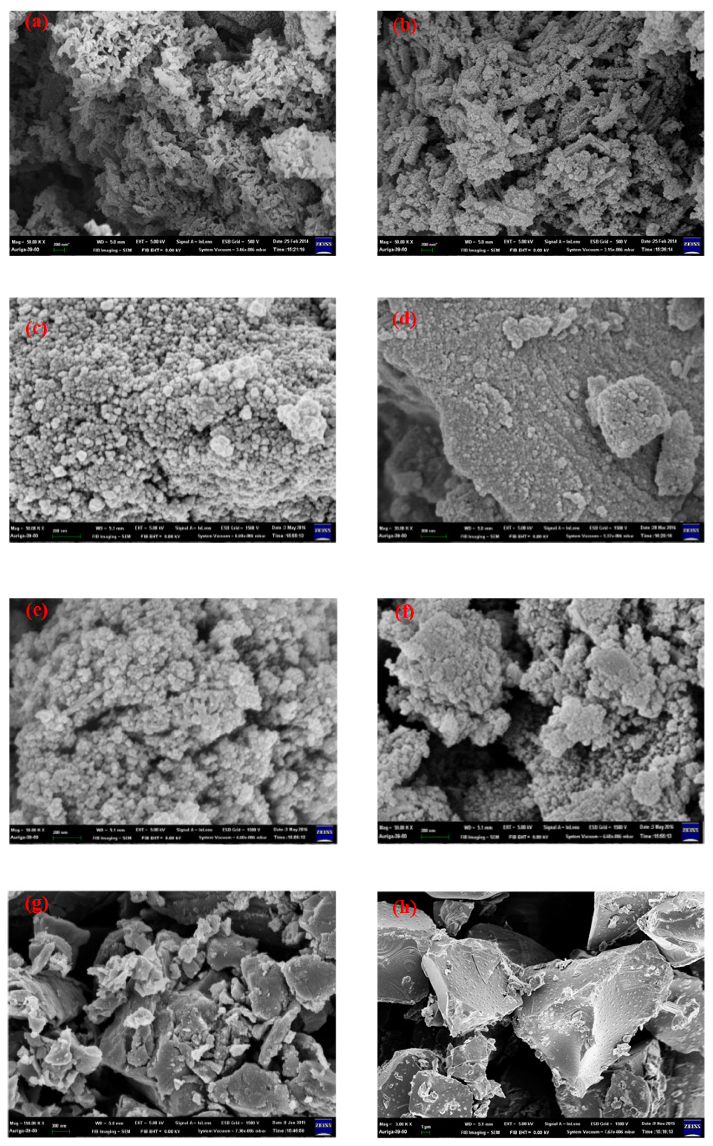 Polymers 13 03240 g004