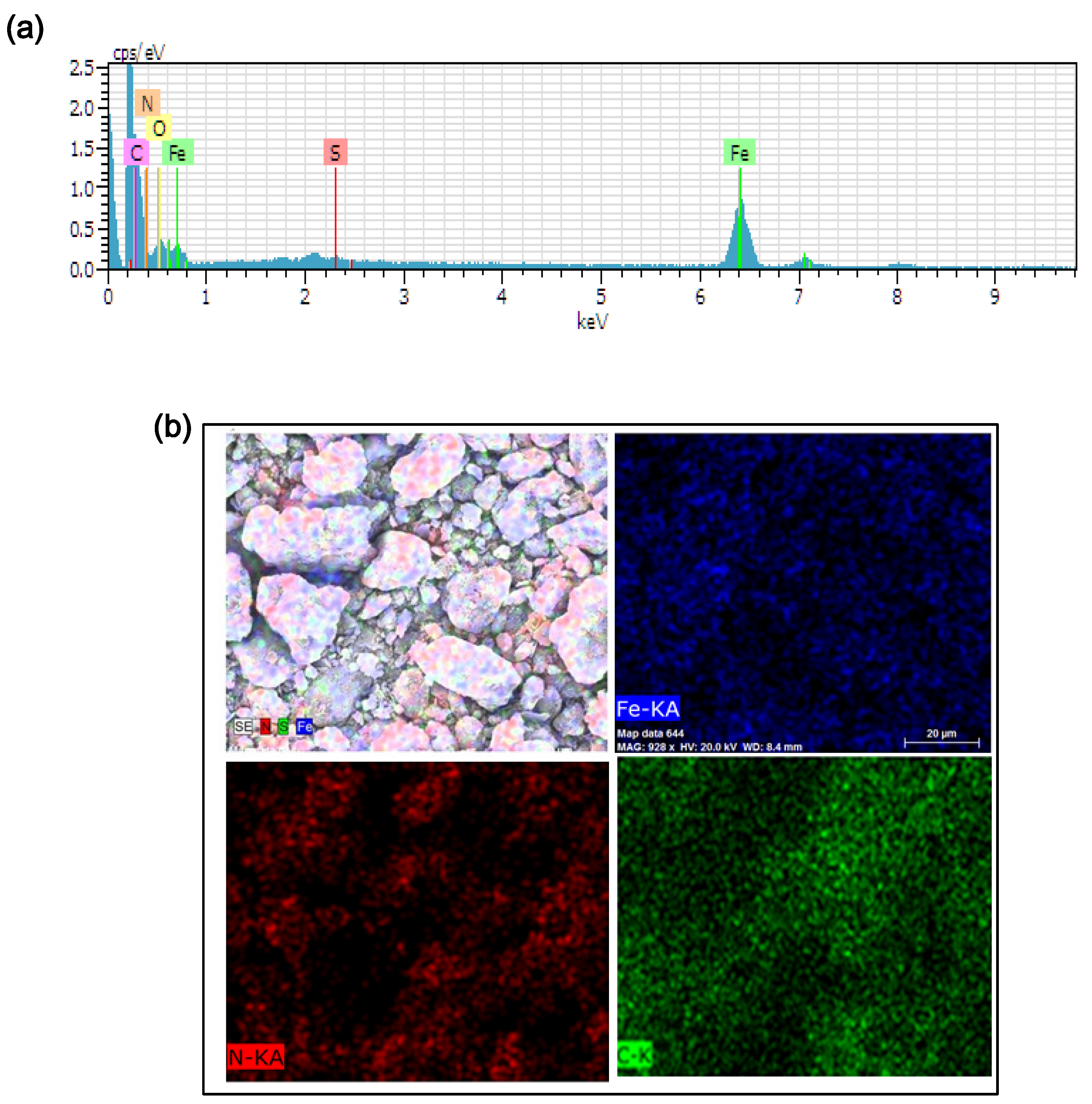 Polymers 13 03240 g006