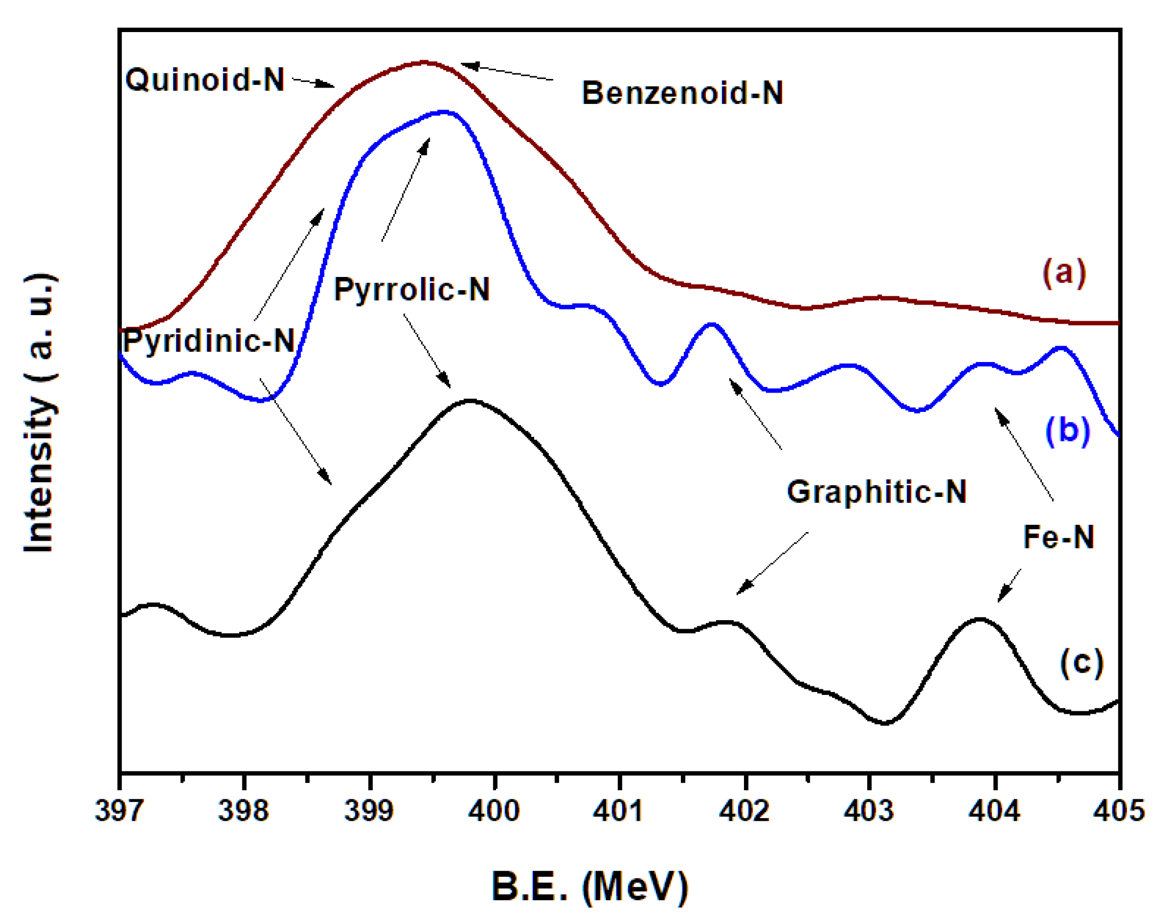 Polymers 13 03240 g008