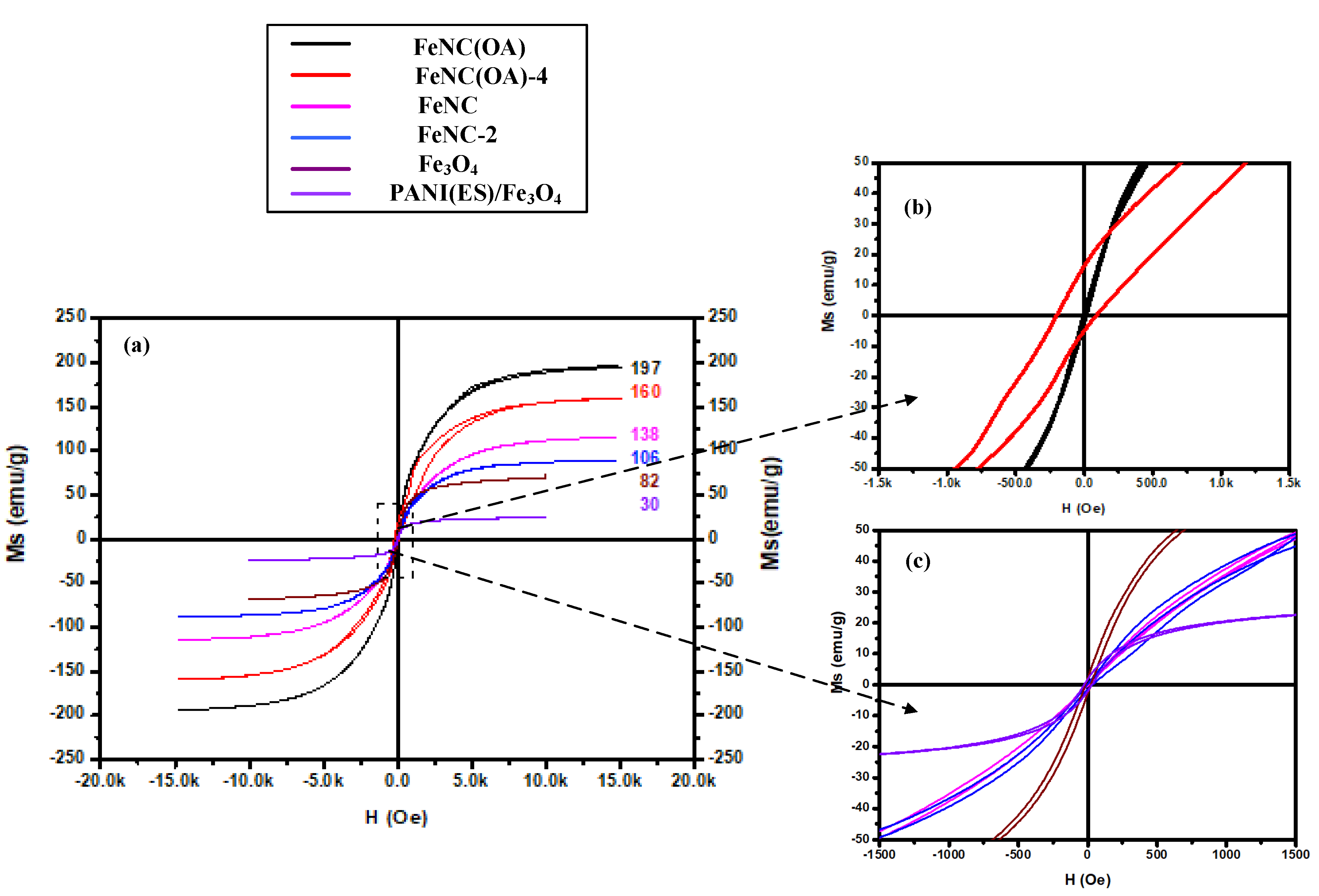 Polymers 13 03240 g009