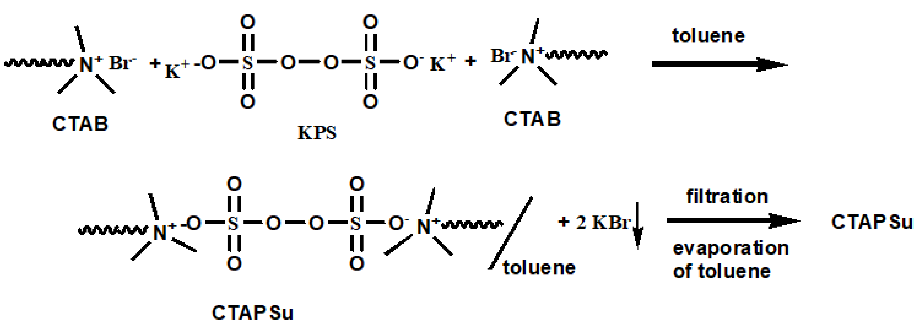 Polymers 13 03240 sch001