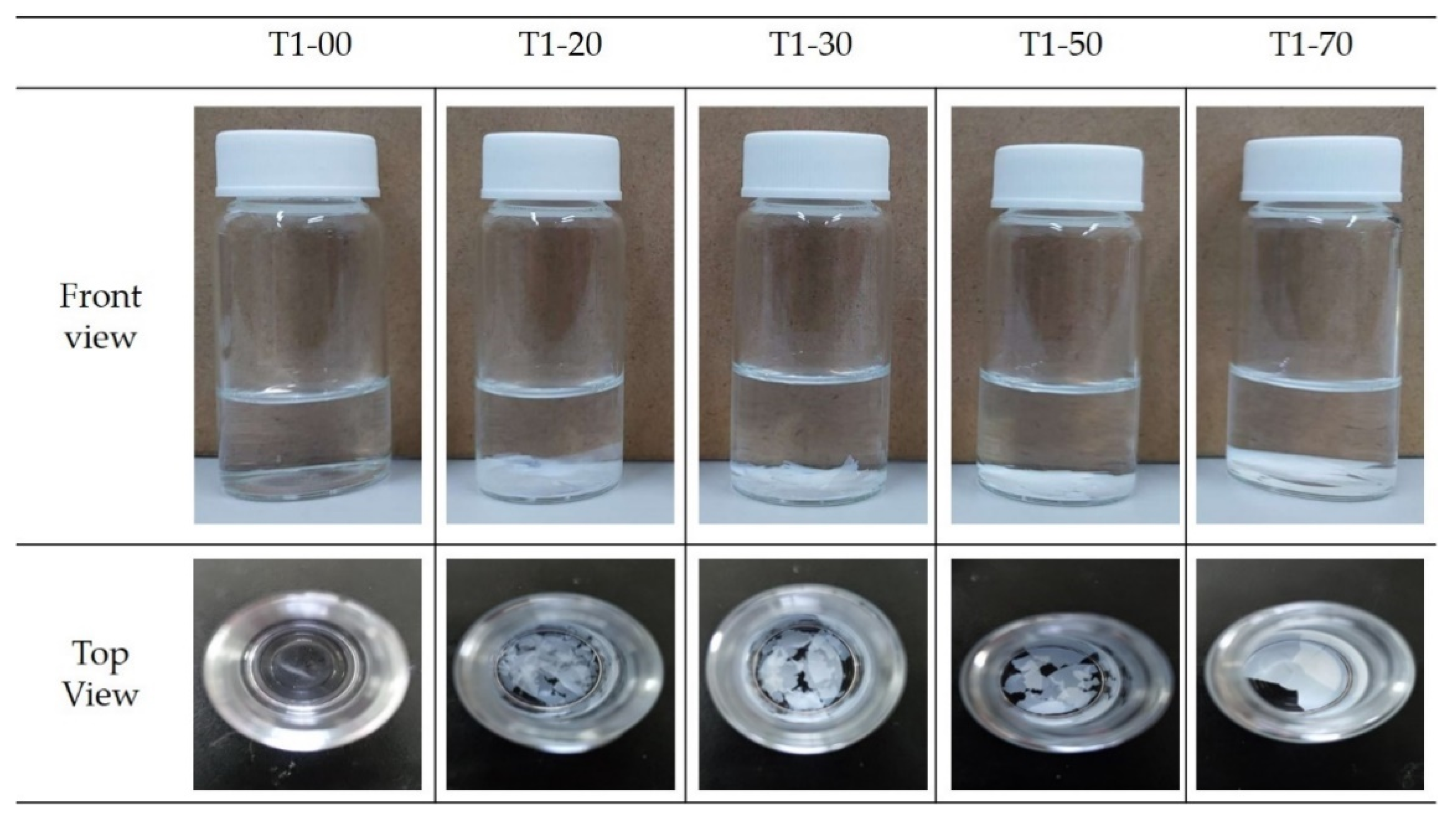 Polymers 13 03244 g003