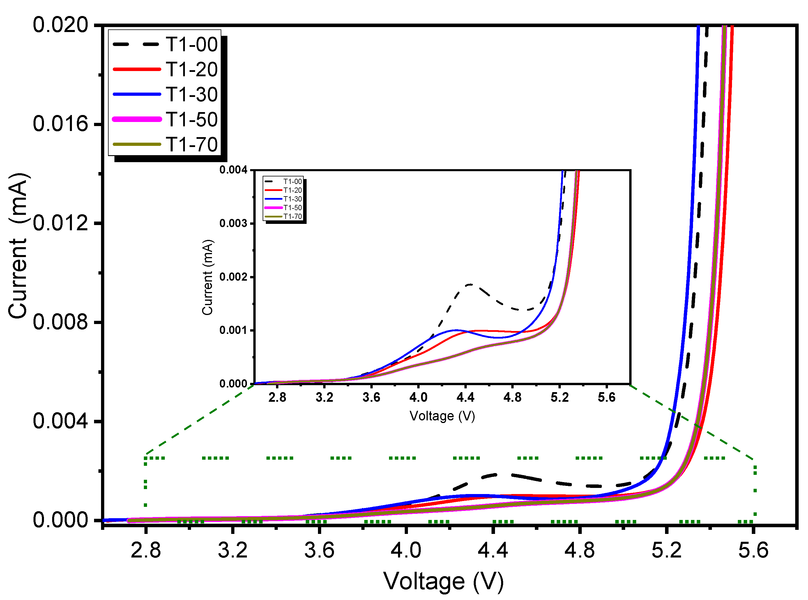 Polymers 13 03244 g006
