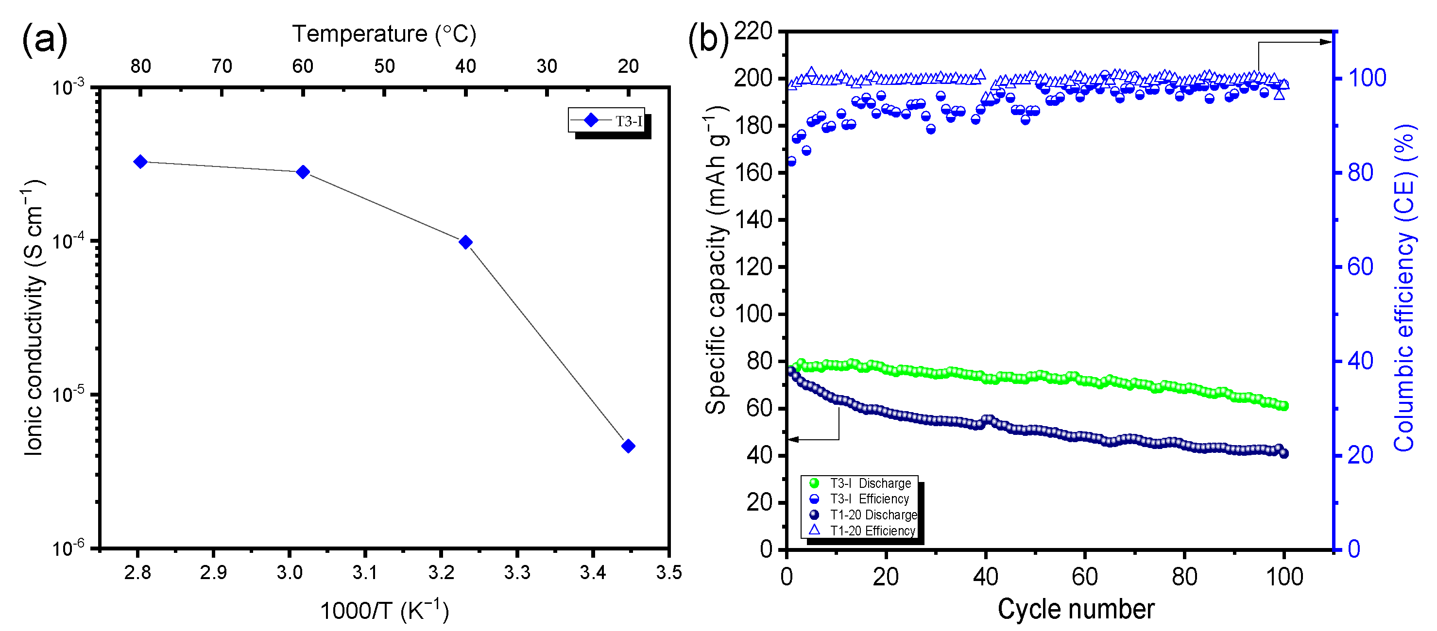 Polymers 13 03244 g009