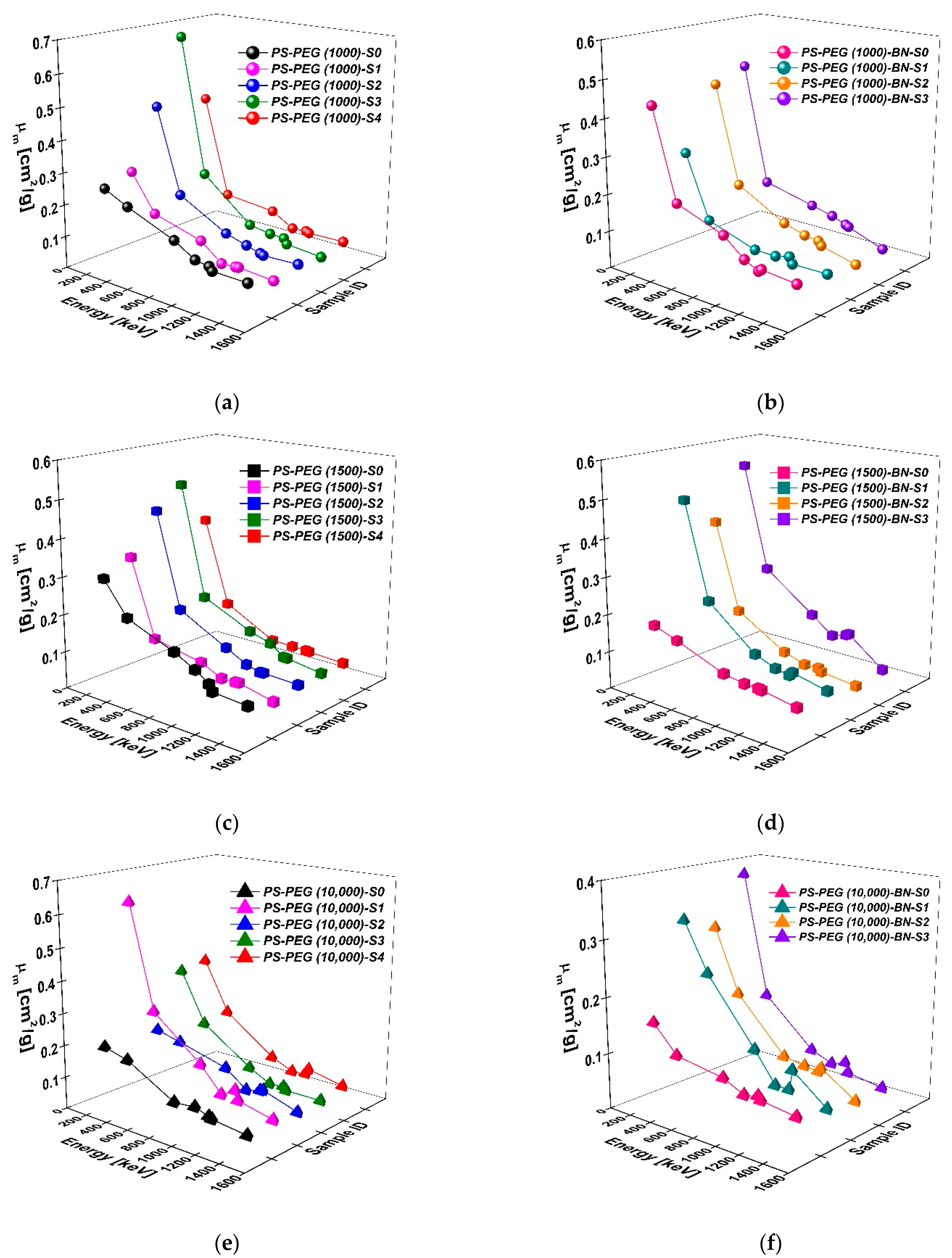 Polymers 13 03246 g007