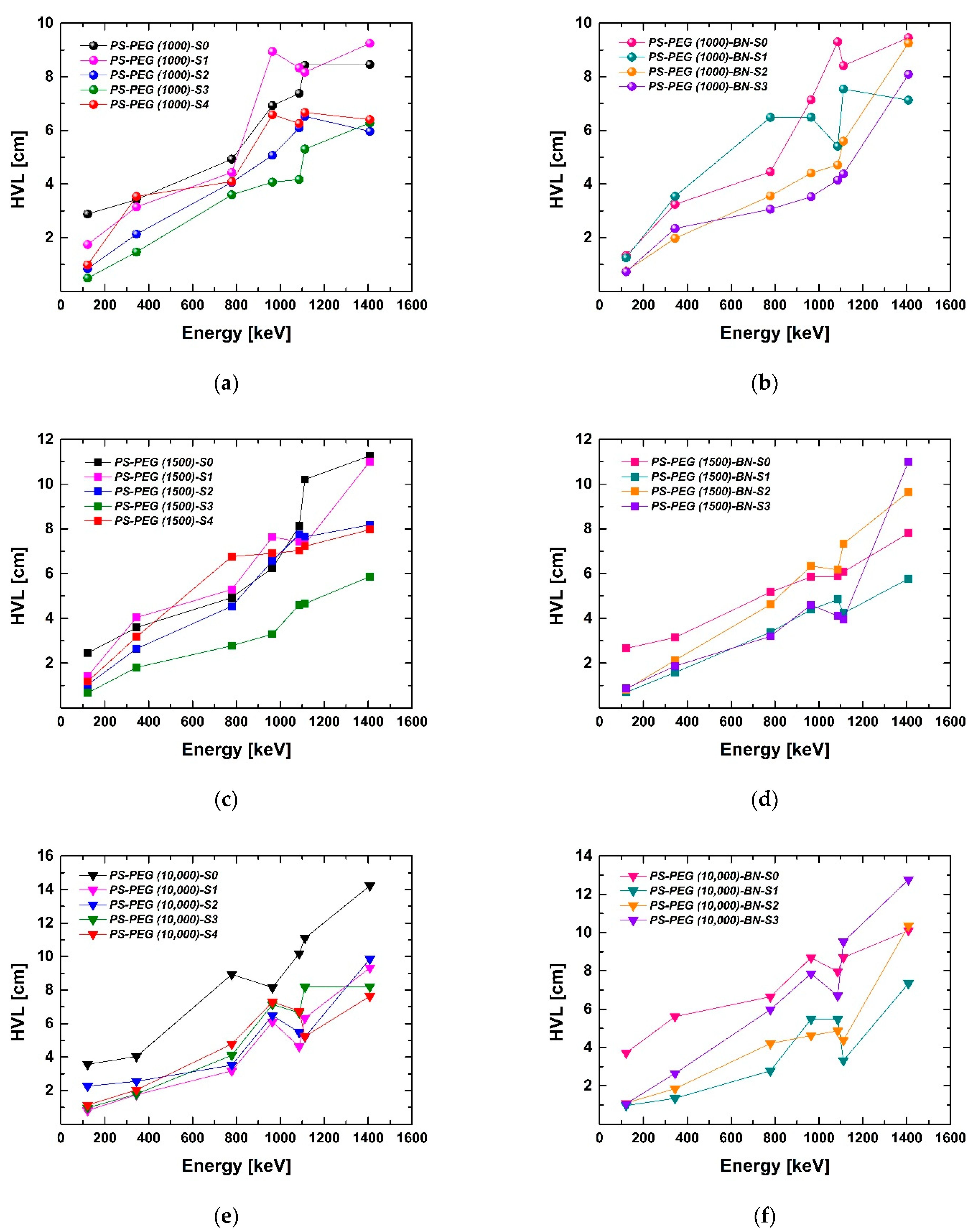 Polymers 13 03246 g008
