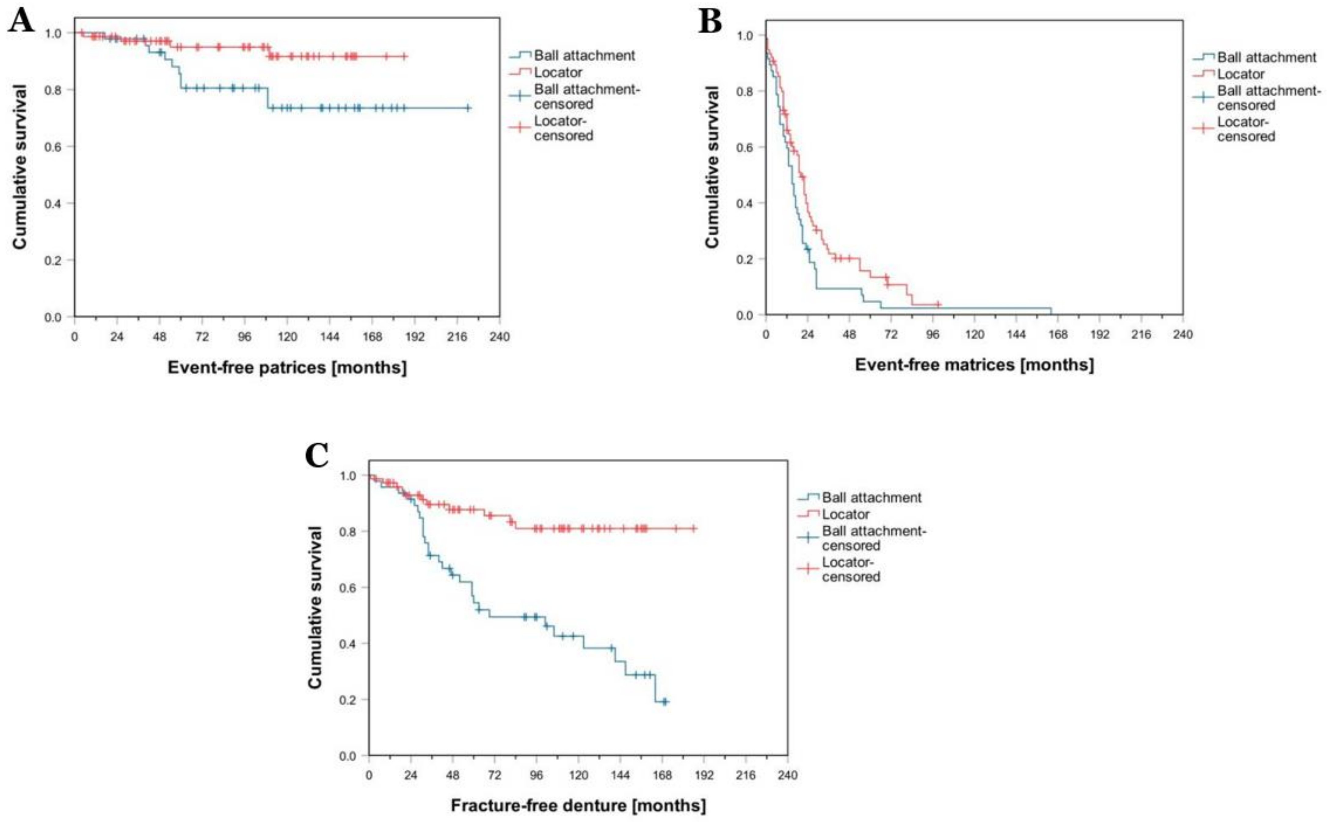 Polymers 13 03248 g004