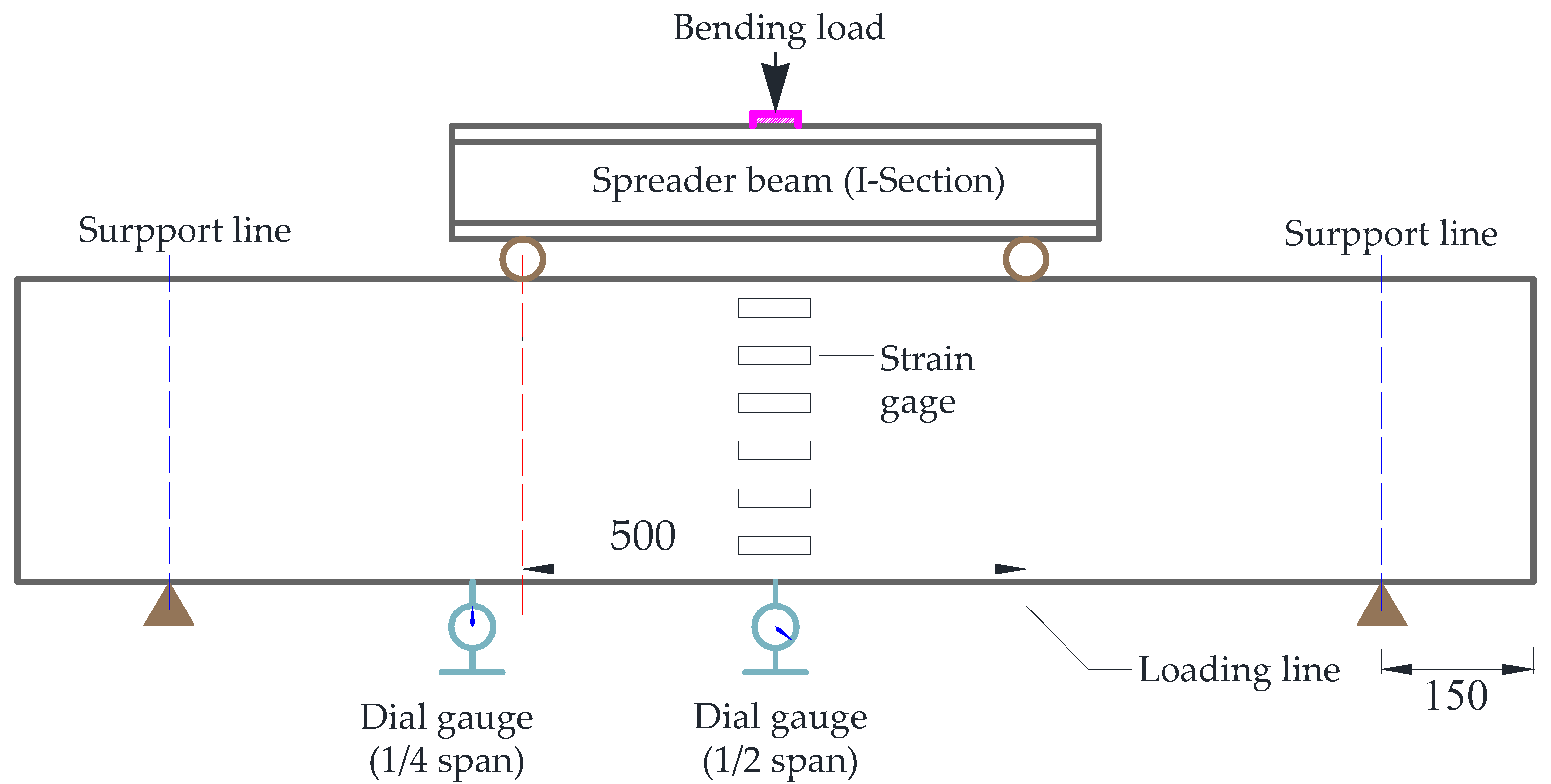Polymers 13 03261 g003