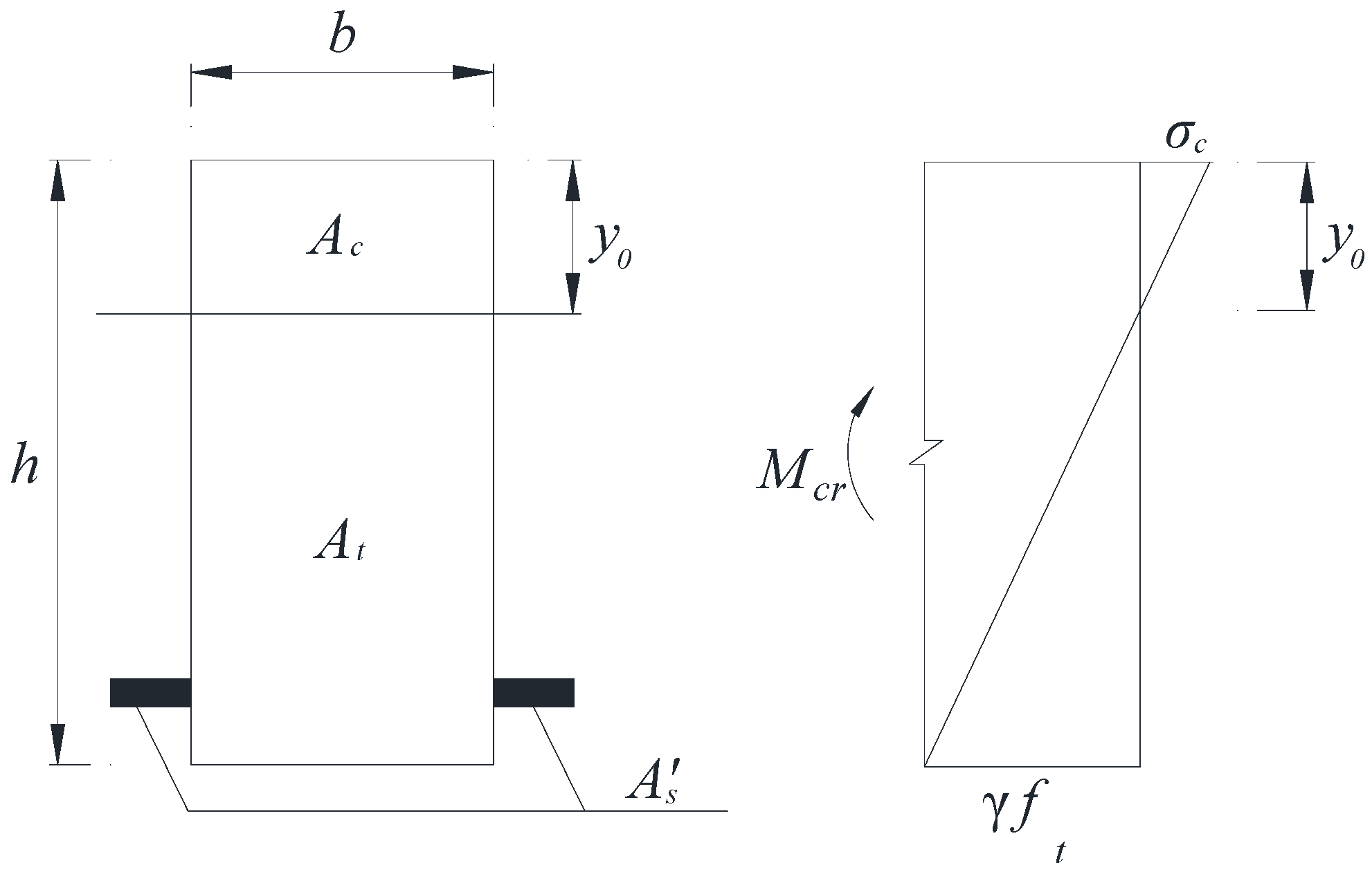 Polymers 13 03261 g006