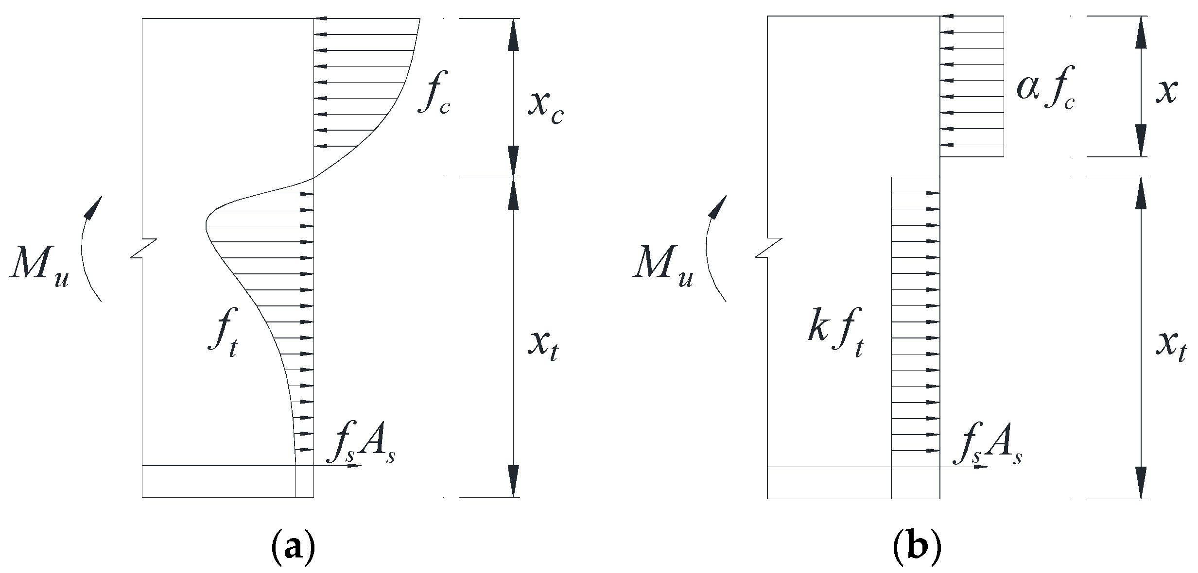 Polymers 13 03261 g007