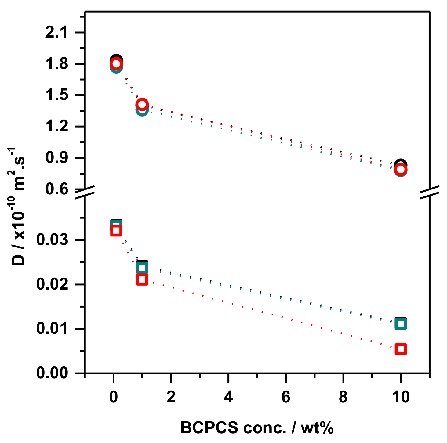 Polymers 13 03265 g004