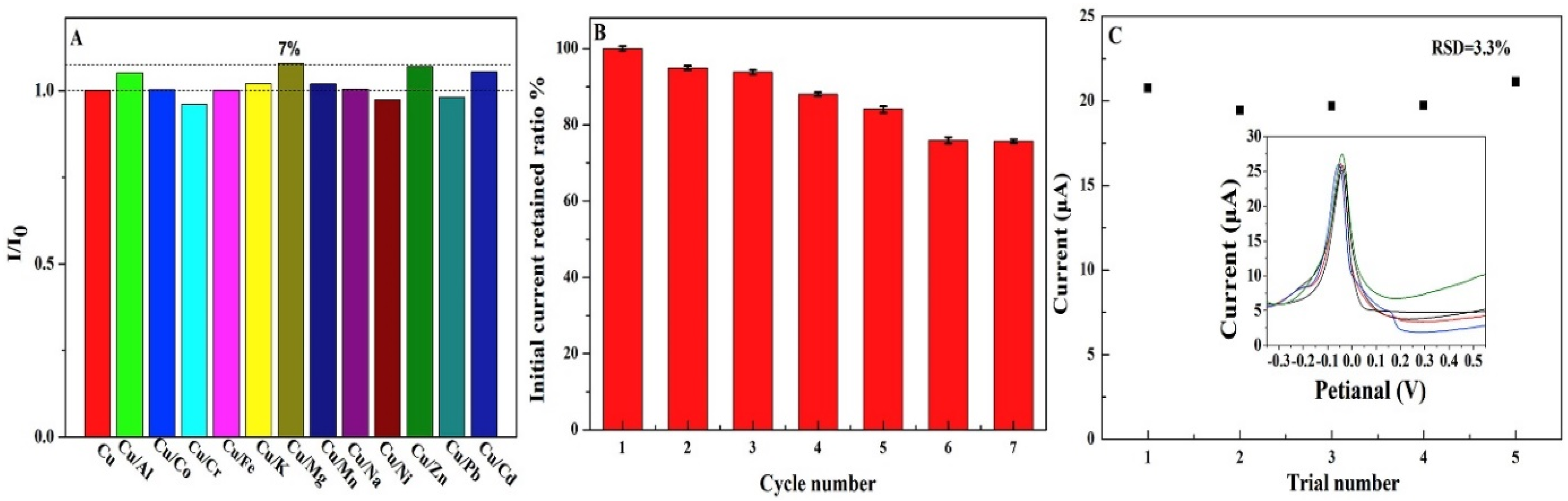 Polymers 13 03266 g008