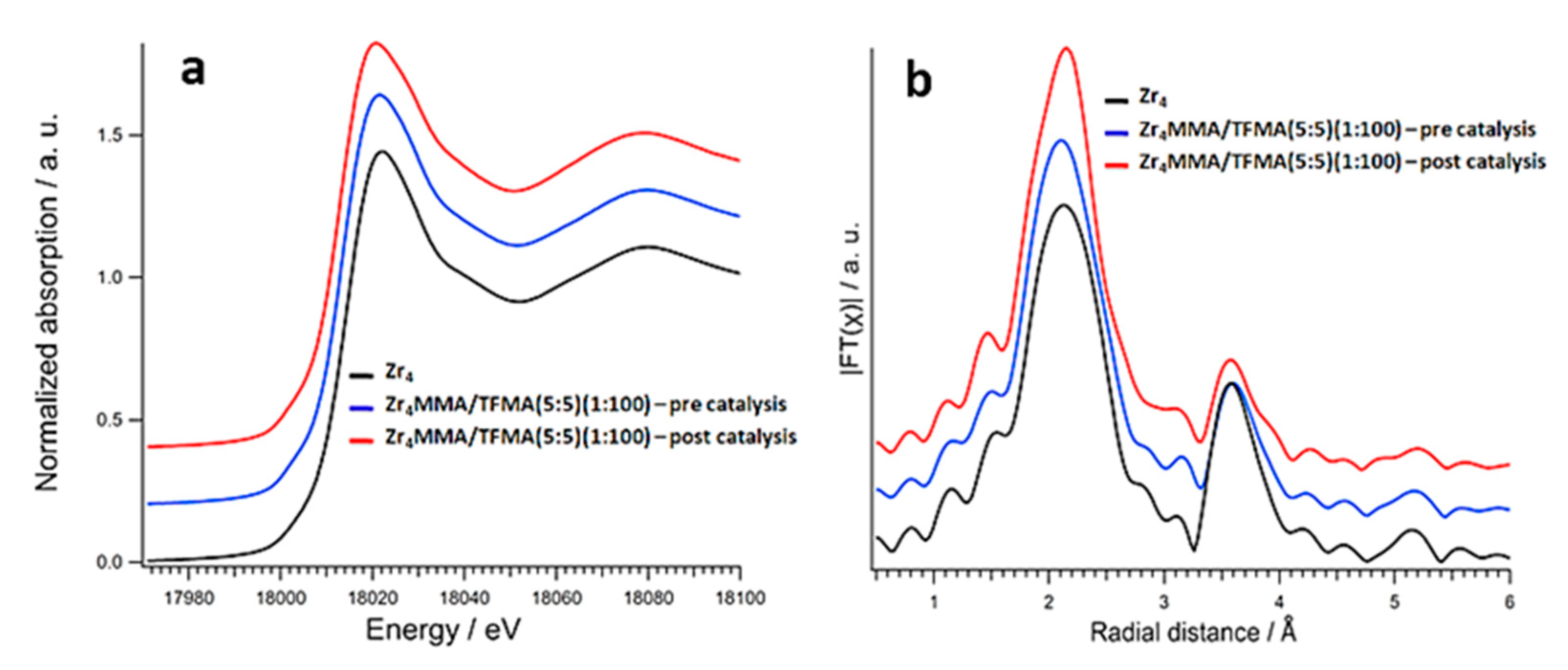 Polymers 13 03268 g006