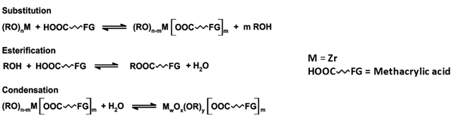 Polymers 13 03268 i001