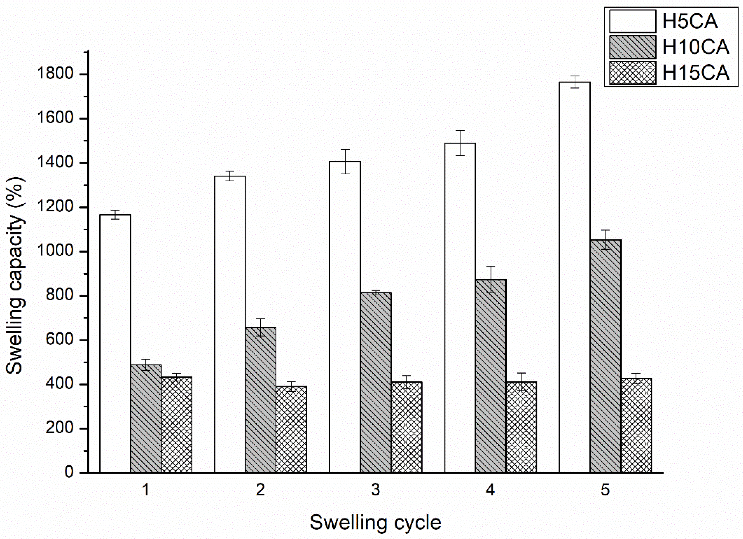 Polymers 13 03274 g004