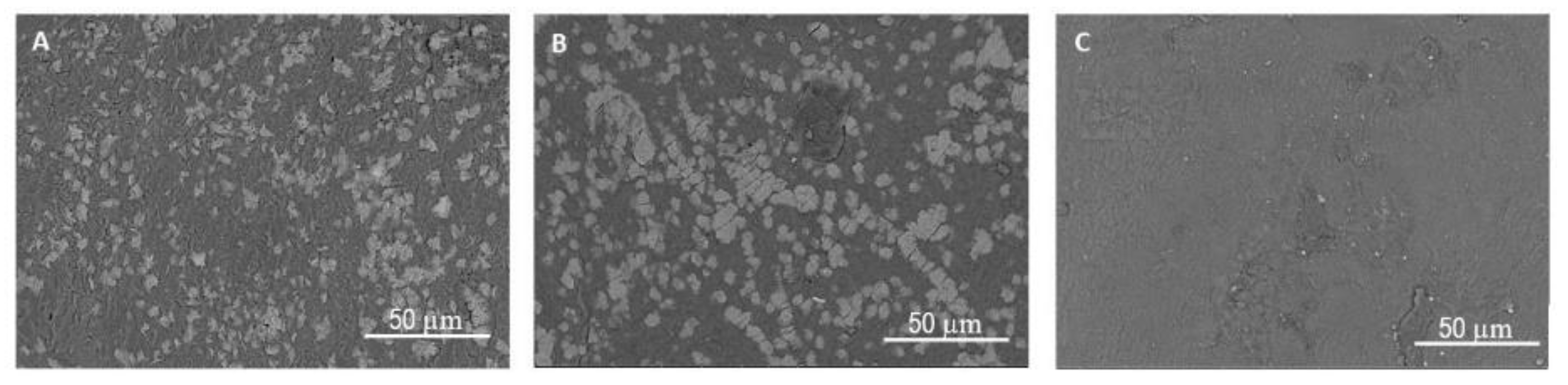 Polymers 13 03274 g005