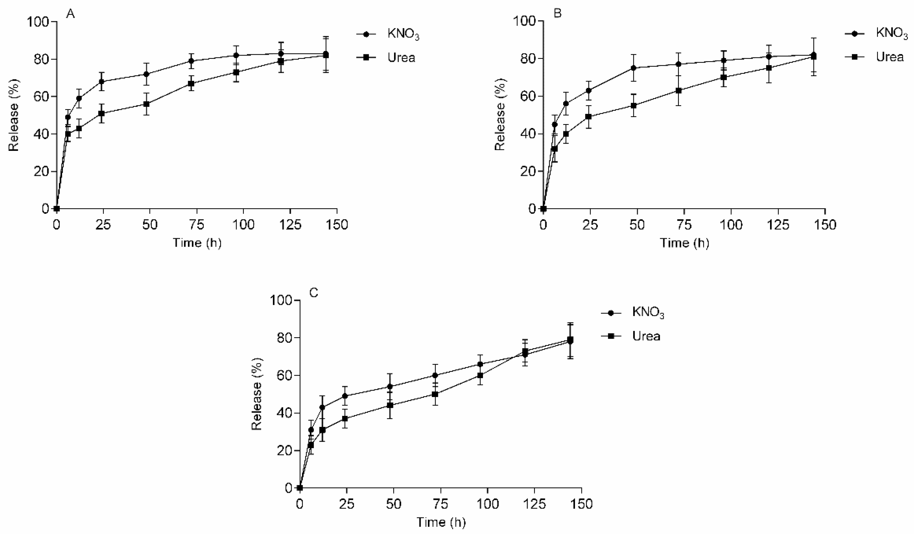 Polymers 13 03274 g010