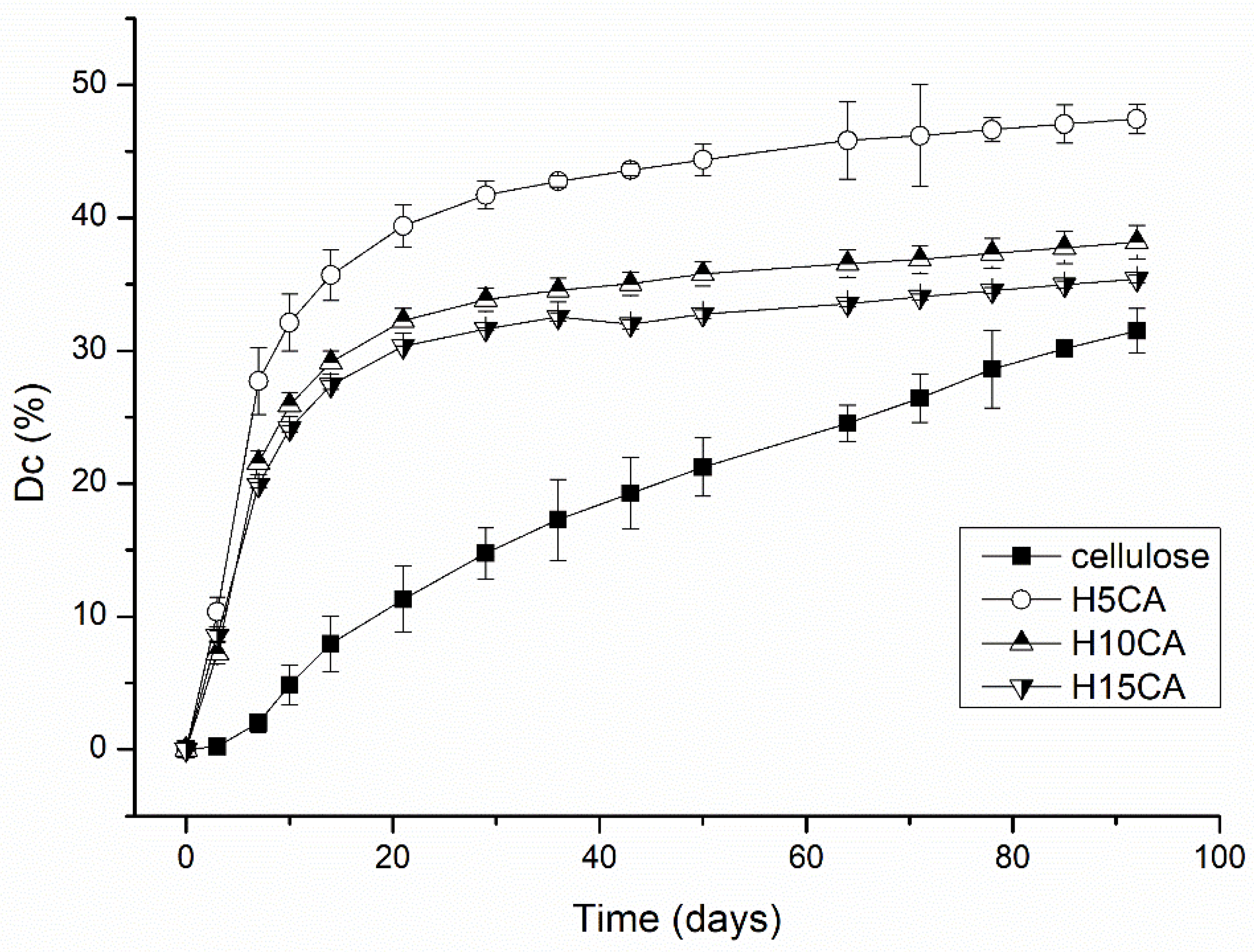 Polymers 13 03274 g011
