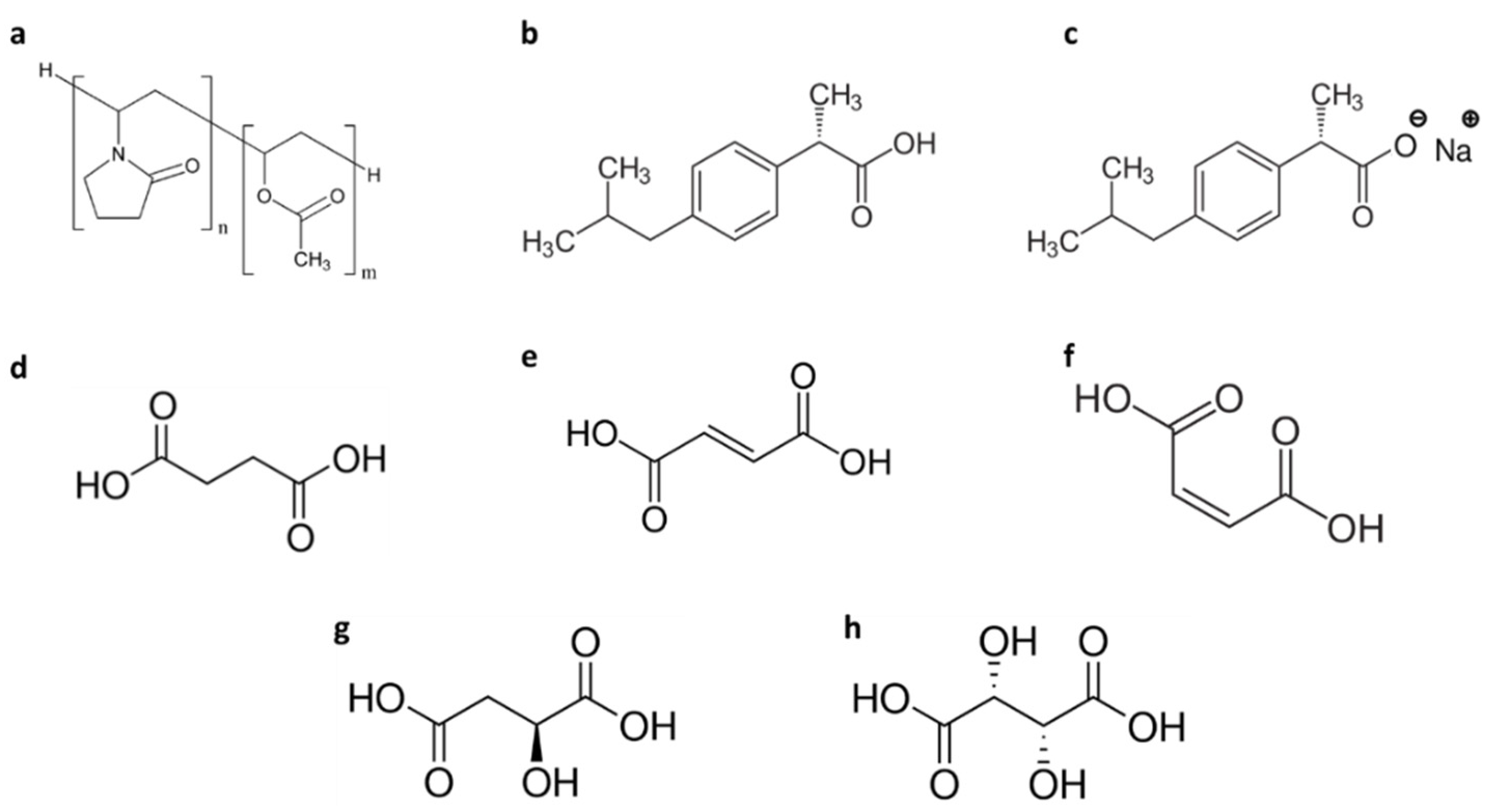 Polymers 13 03282 g001