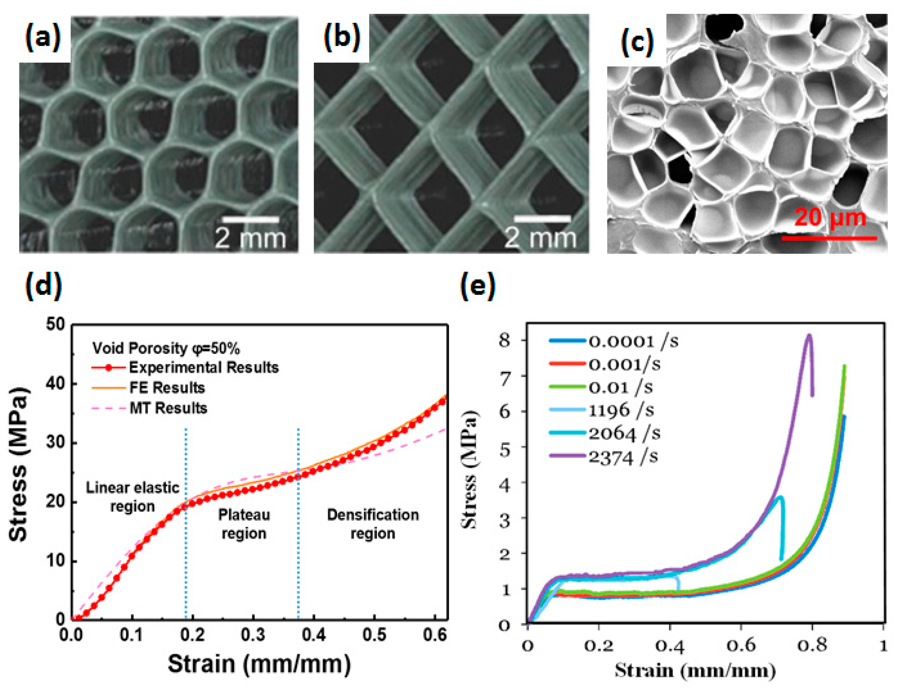 Polymers 13 03283 g002