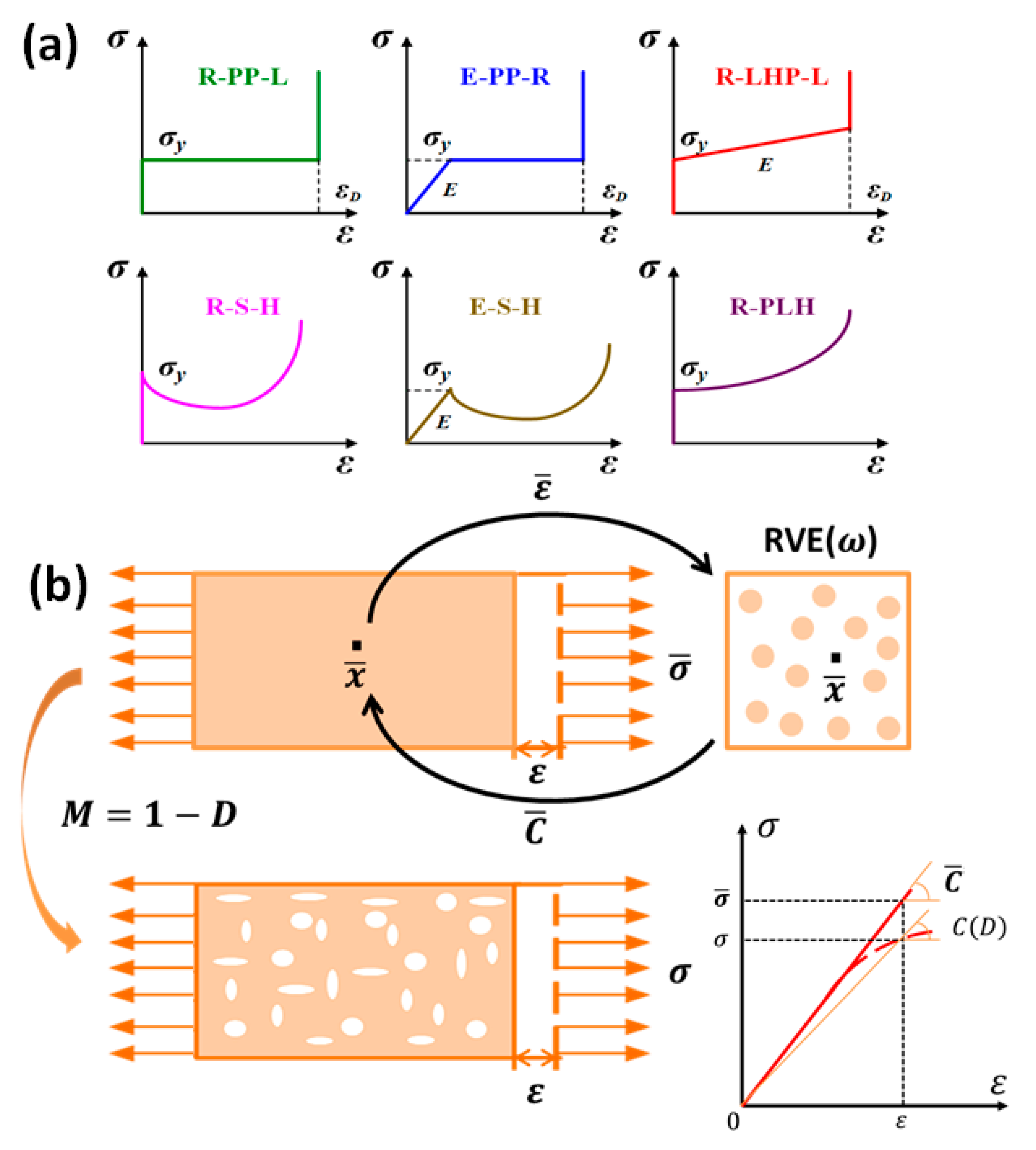 Polymers 13 03283 g004