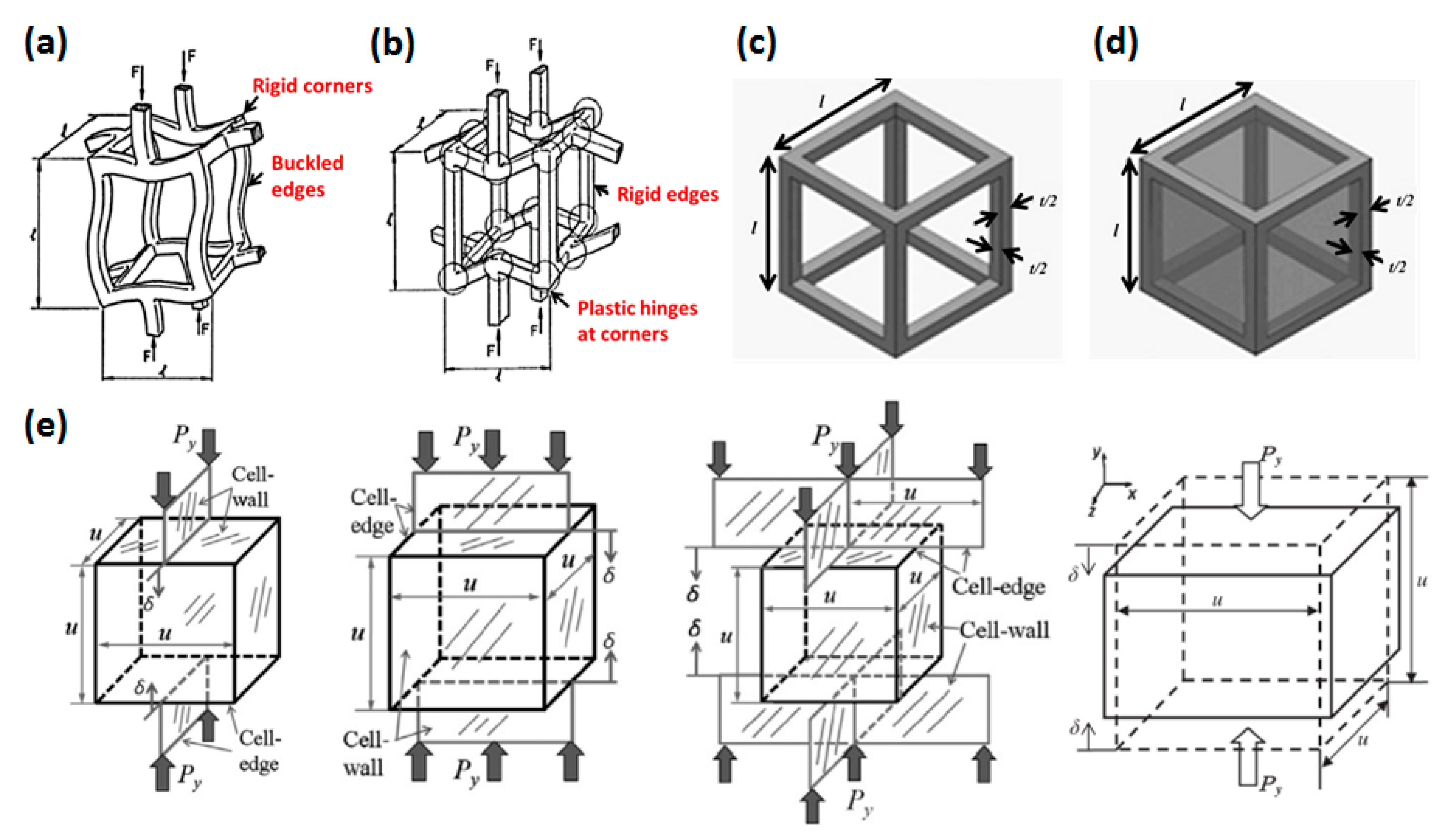 Polymers 13 03283 g005